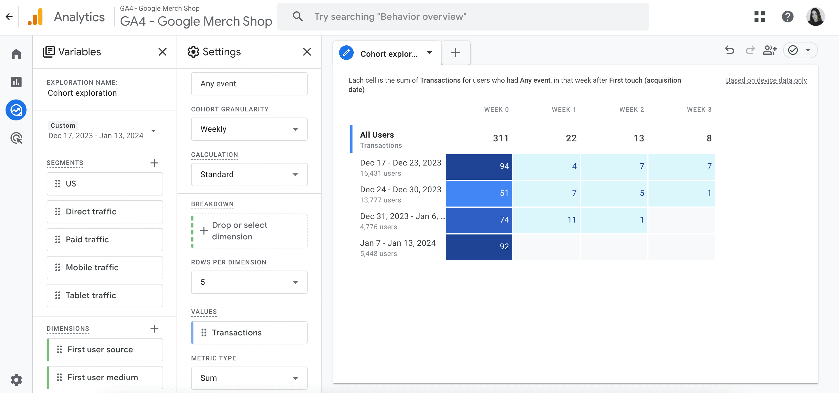 GA4 cohort exploration