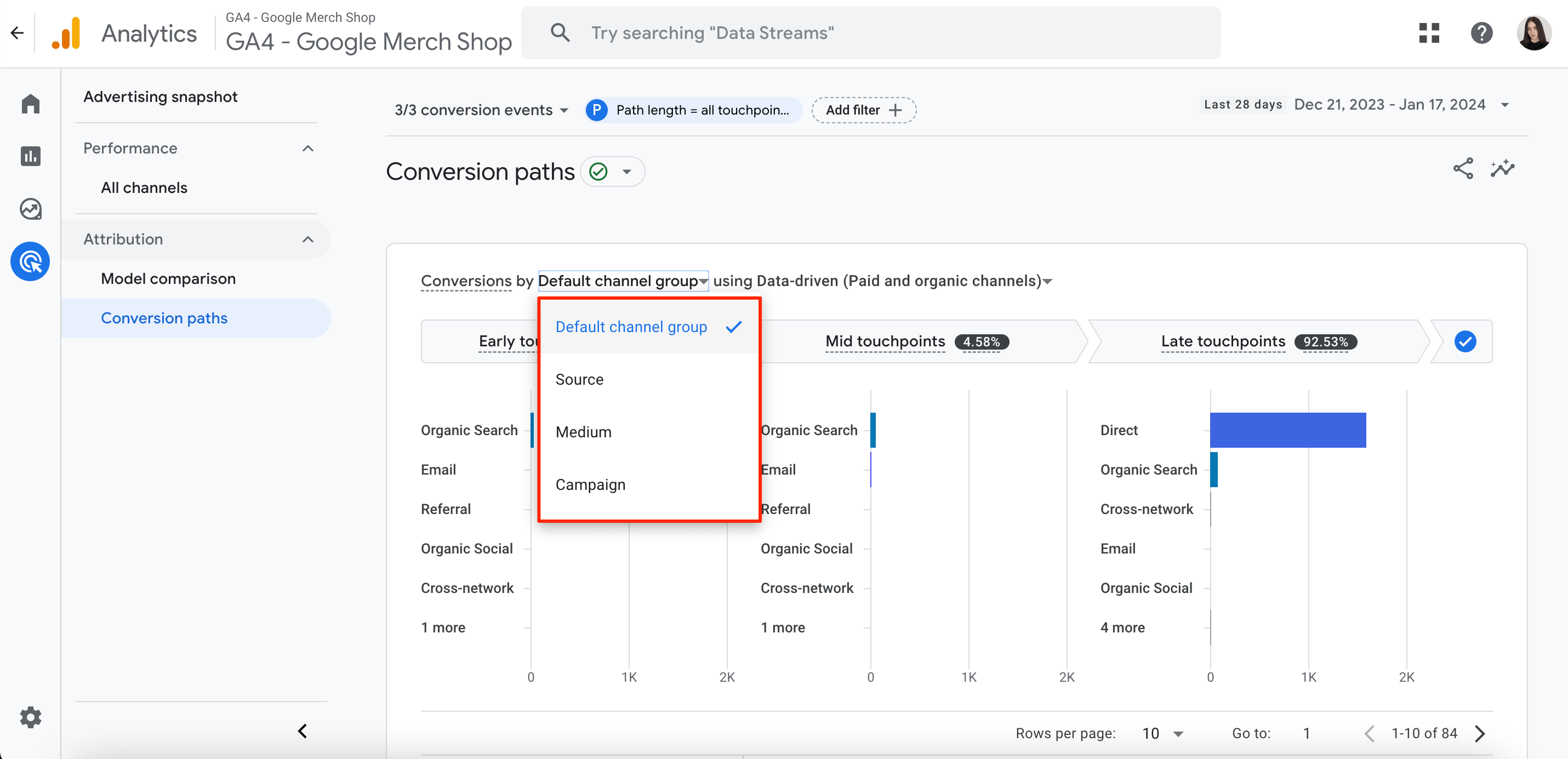 GA4 conversion paths by source, medium, campaign