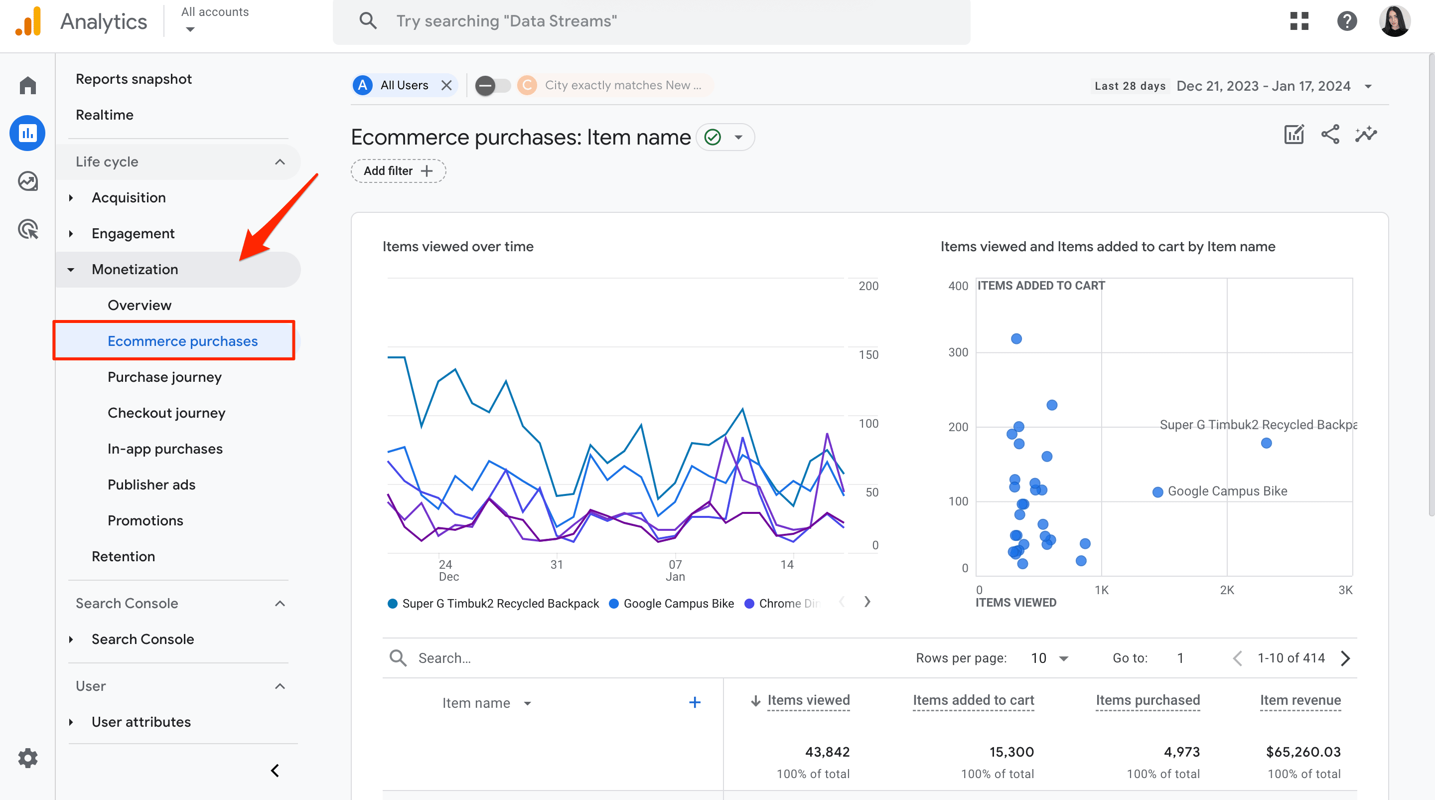 GA4 ecommerce purchases