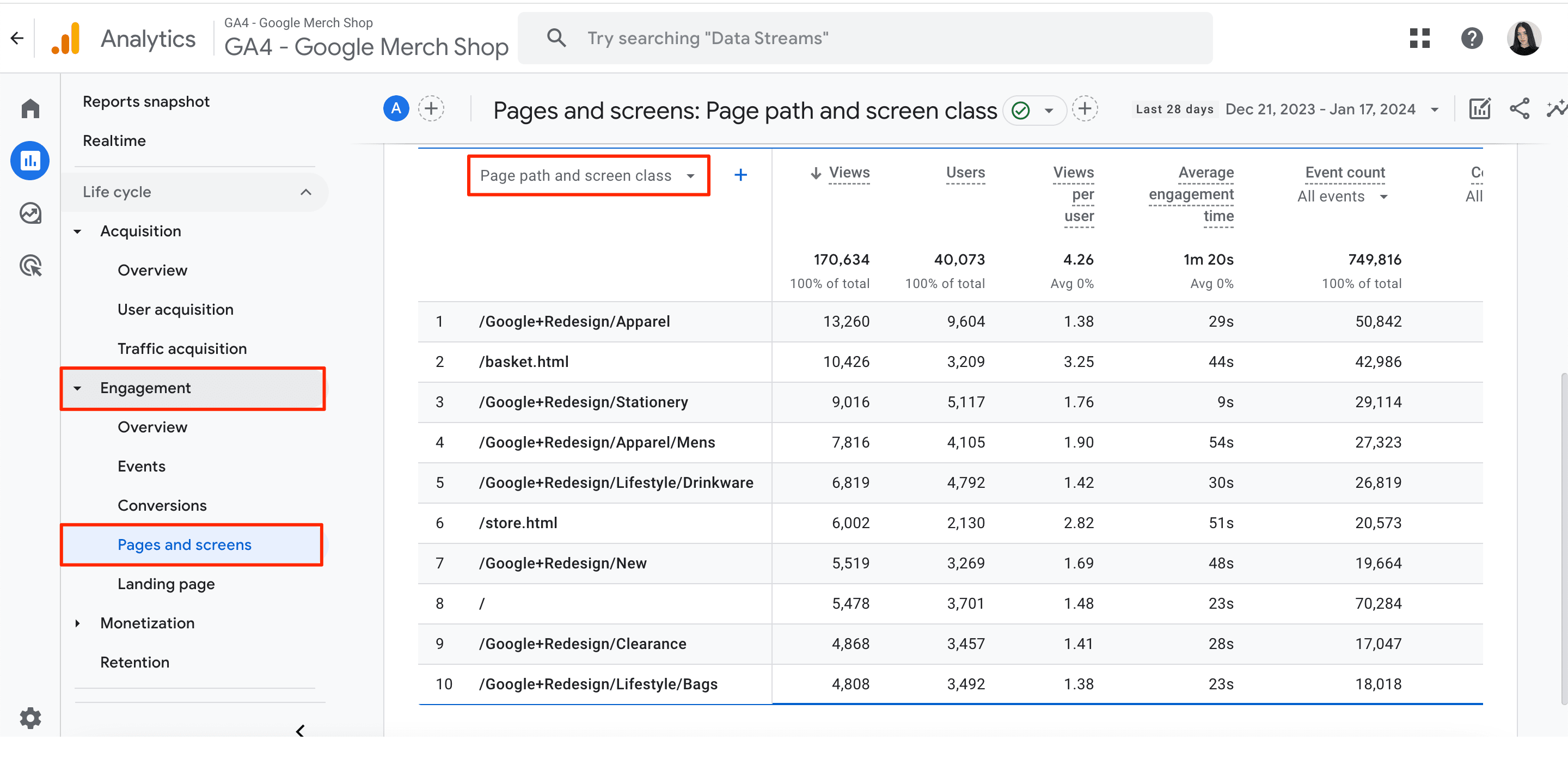 GA4 revenue generation by webpages