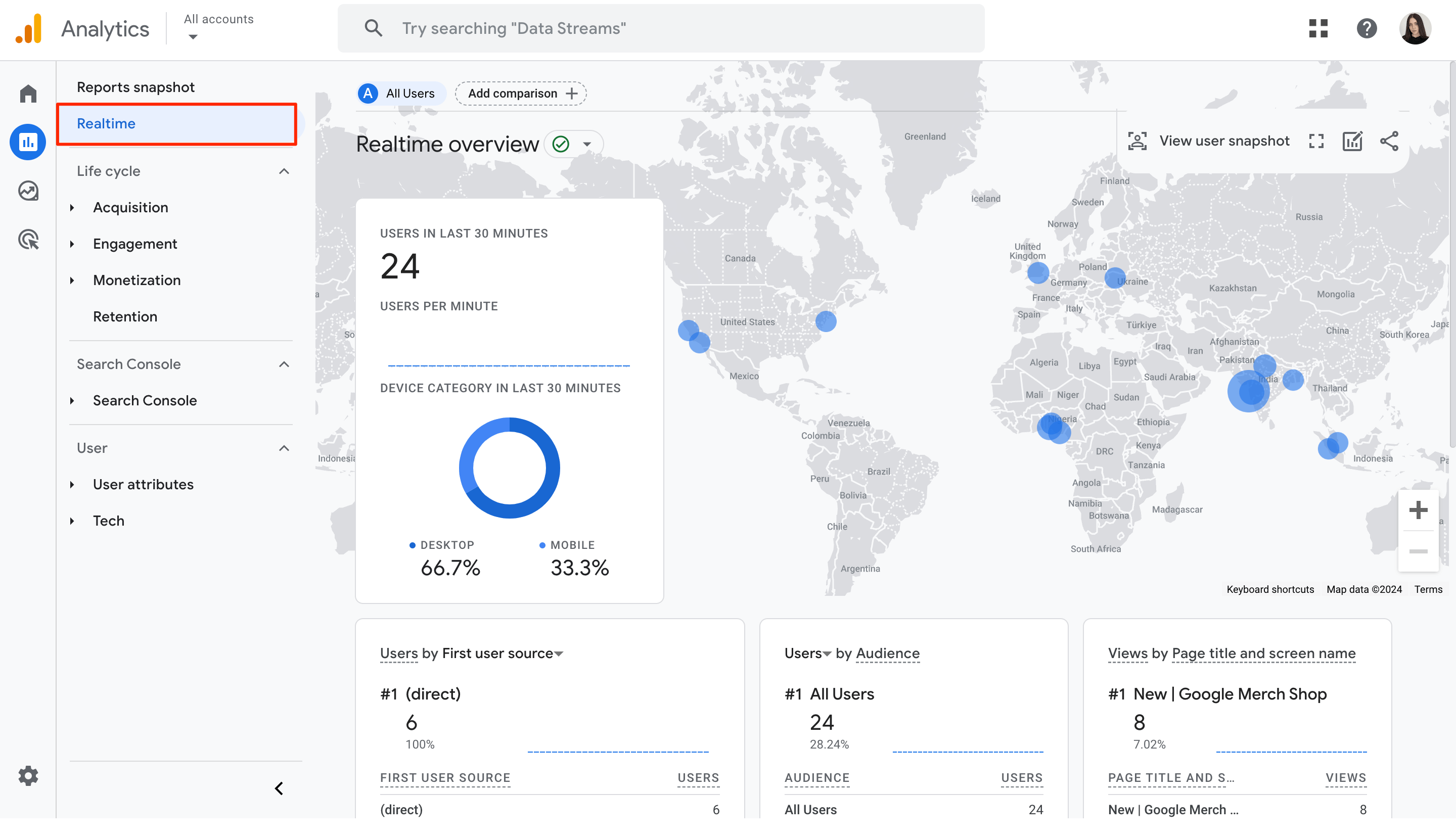 GA4 realtime reports