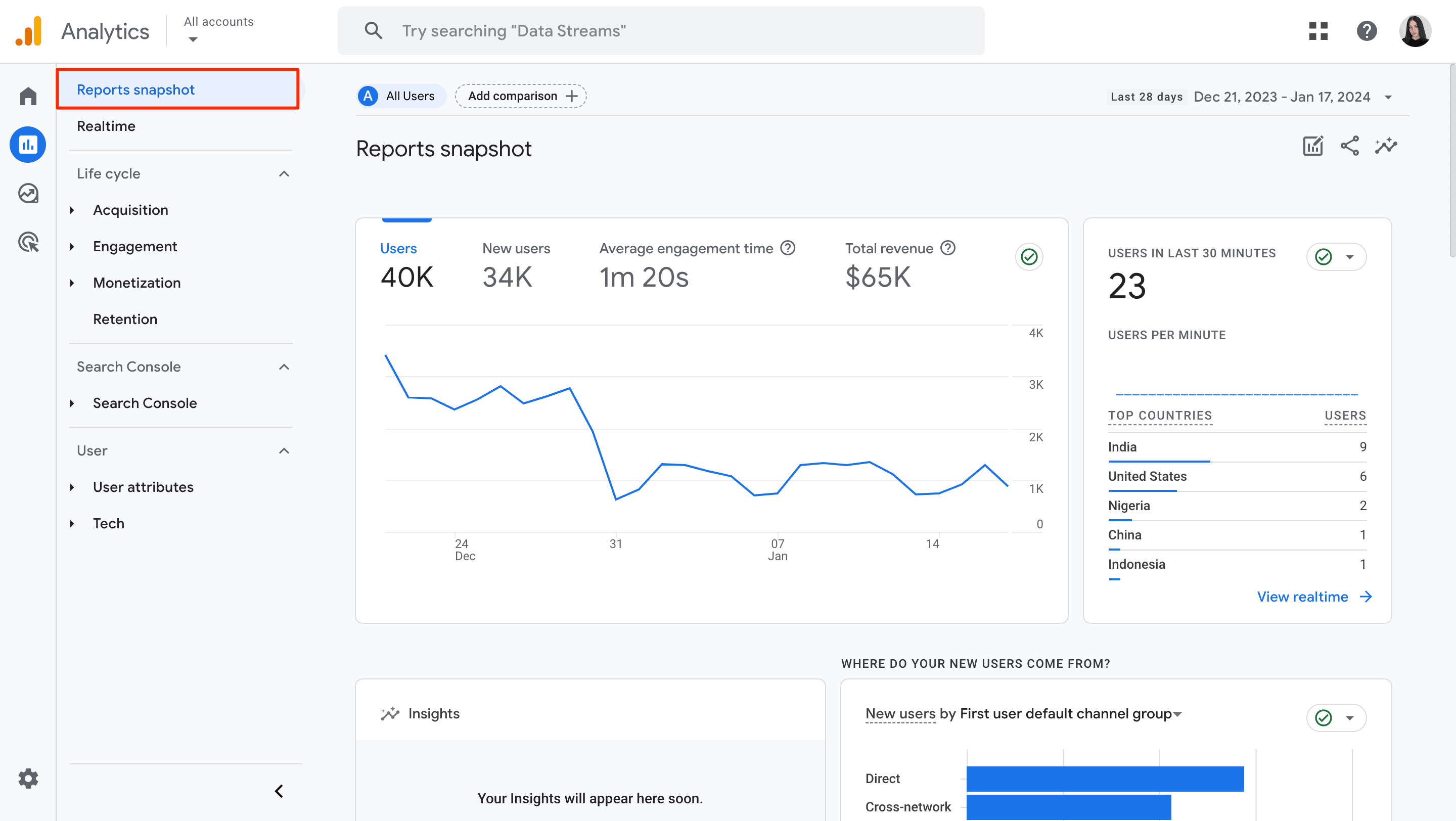 GA4 reports snapshot