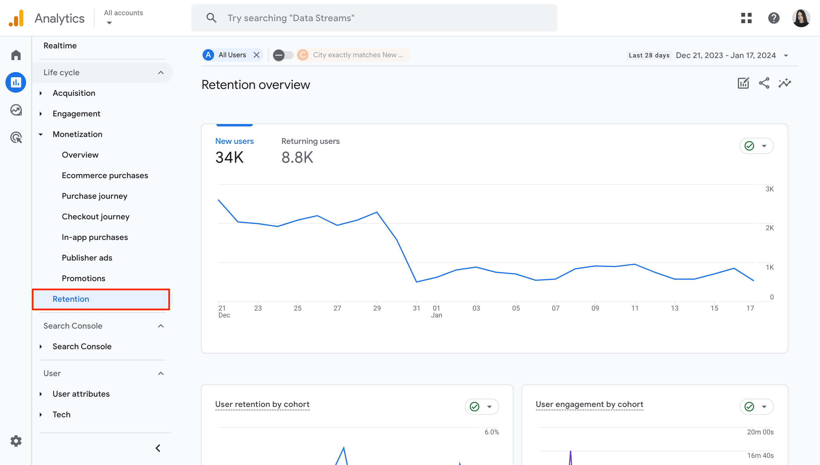 GA4 retention overview