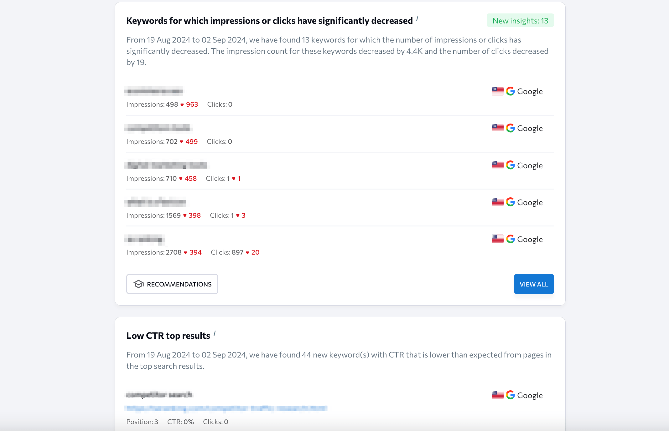 SE Ranking's Insights Tool