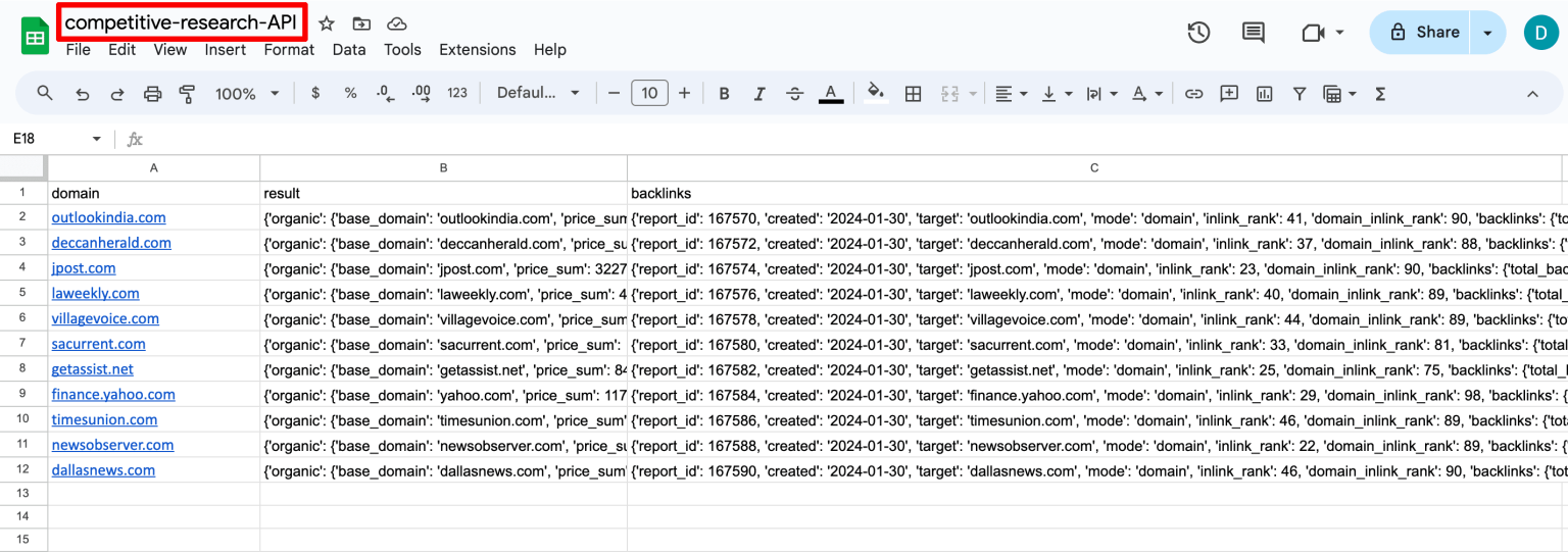 How to Conduct Bulk Domain Analysis with SE Ranking’s API