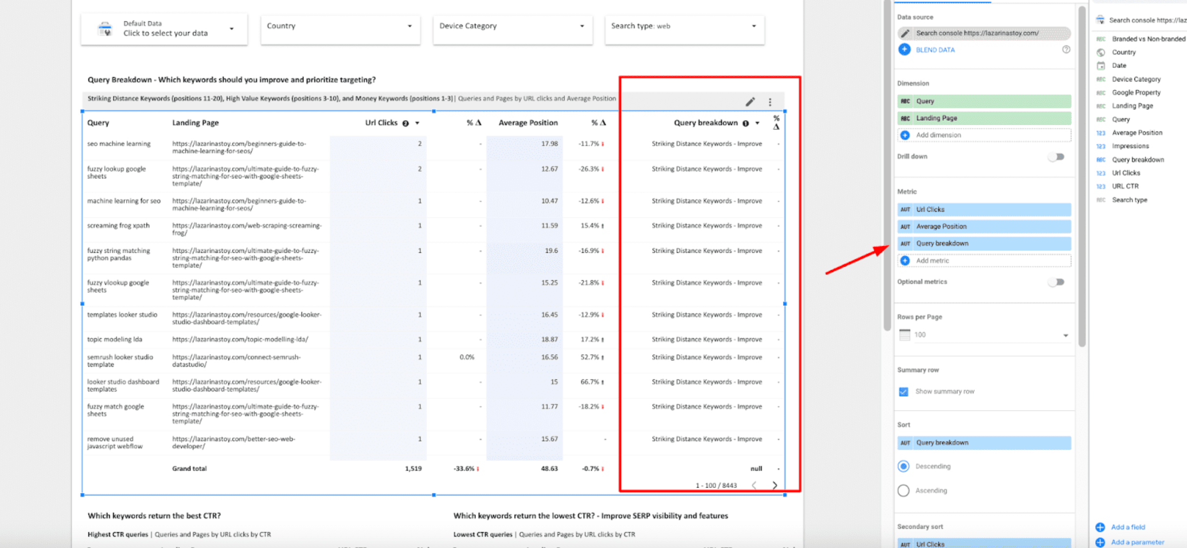 Check custom text metric