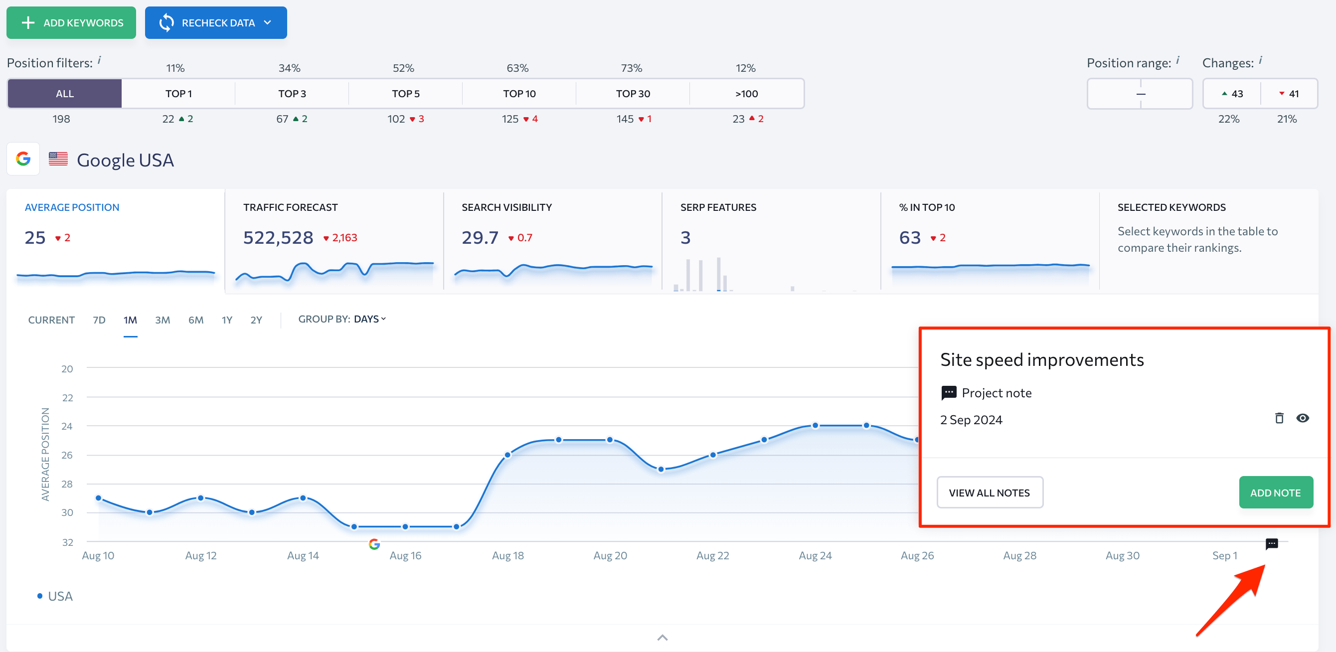 Custom notes on the ranking graph