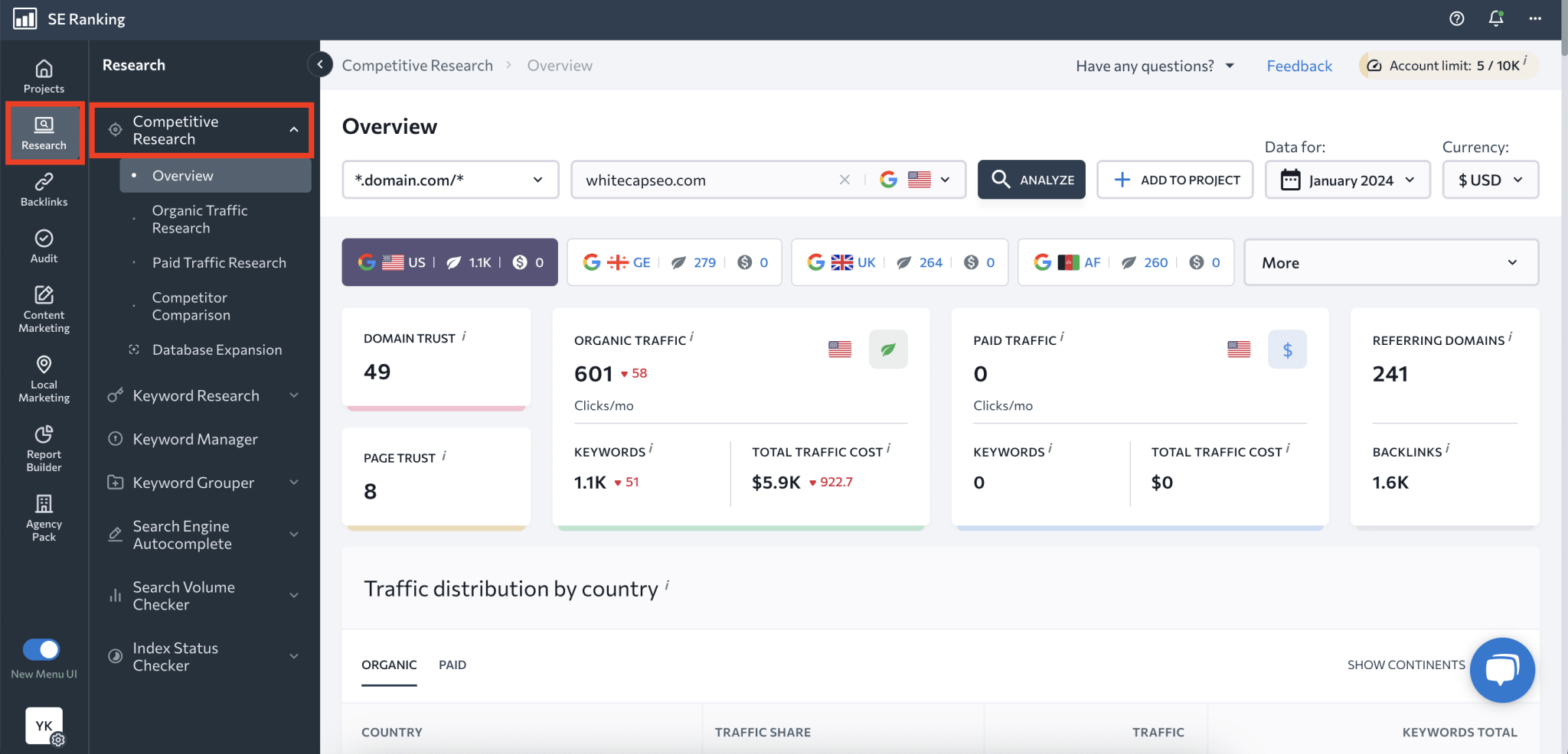 Agency positioning: Your guide to top-notch clients