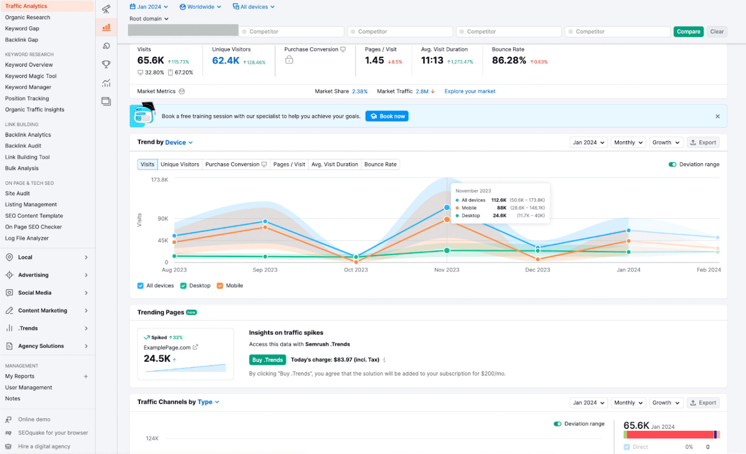 The 8 Best Website Traffic Analysis Tools