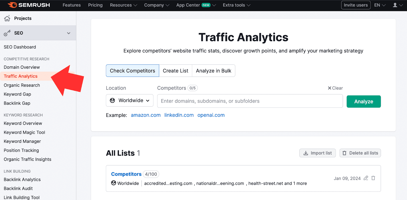 Traffic Analytics tool in Semrush