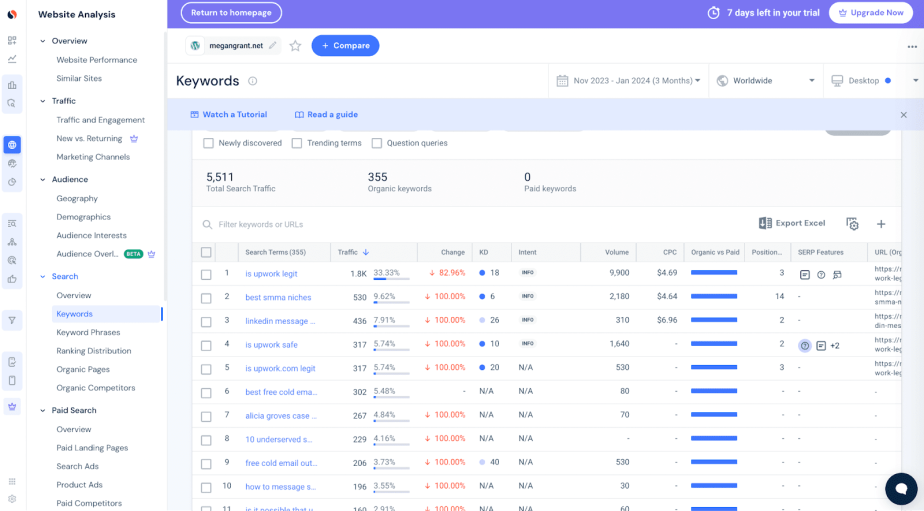 The 8 Best Website Traffic Analysis Tools