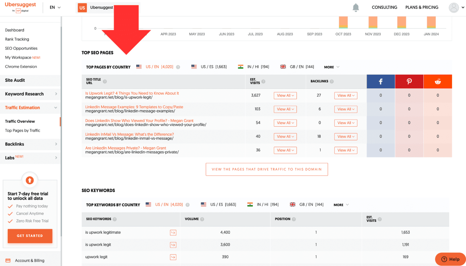 The 8 Best Website Traffic Analysis Tools