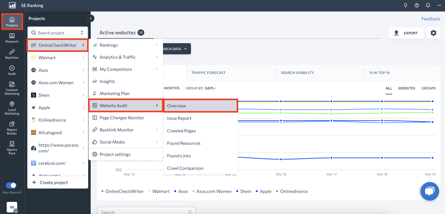 7 Easy Ways How To Find All Pages On A Website