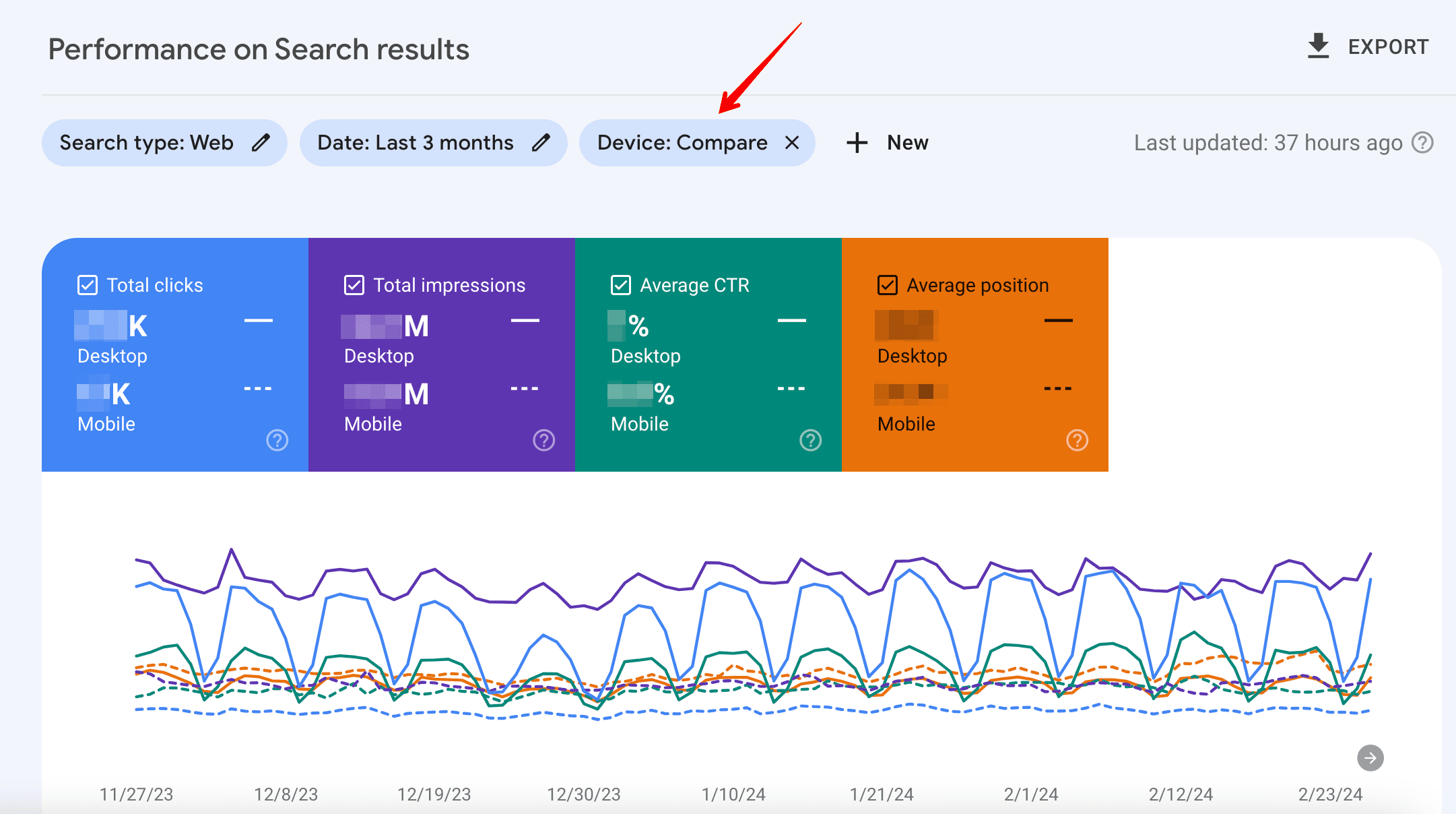 Comparison feature in Google Search Console