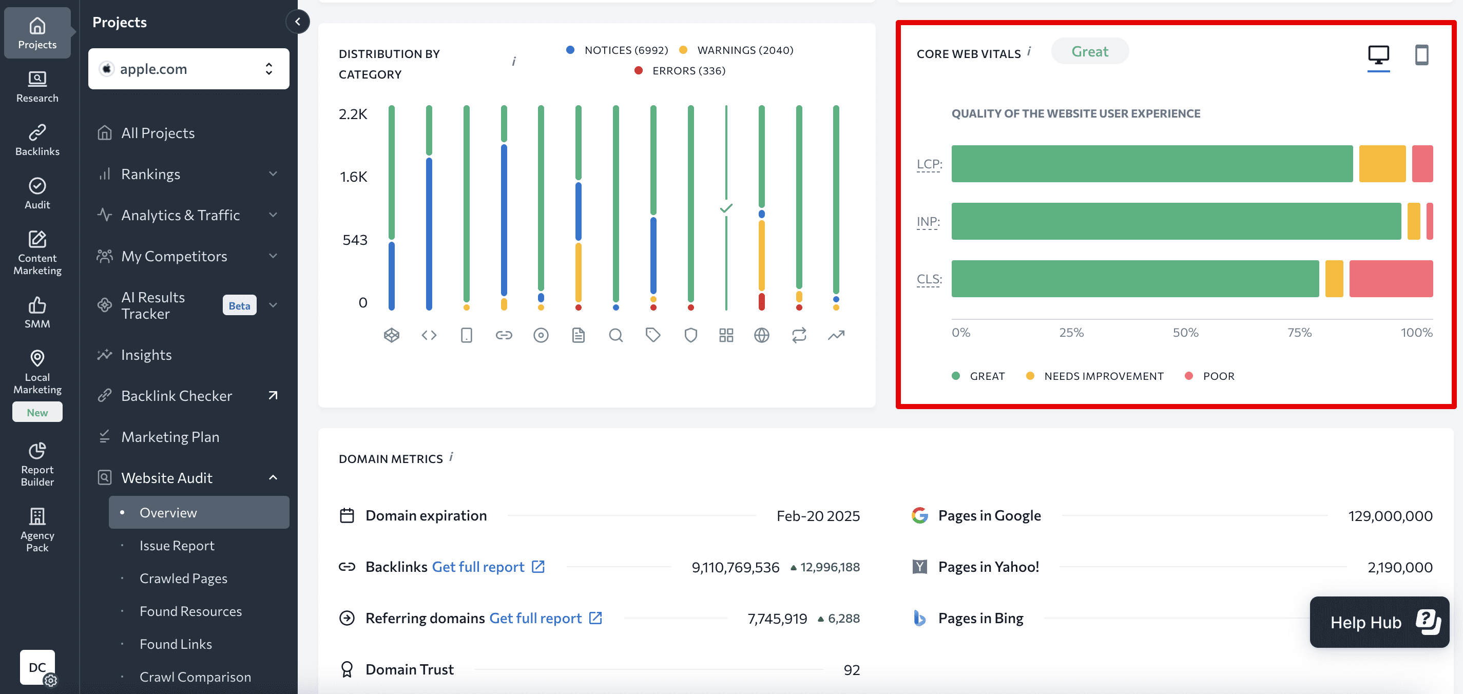 Core Web Vitals in Website Audit