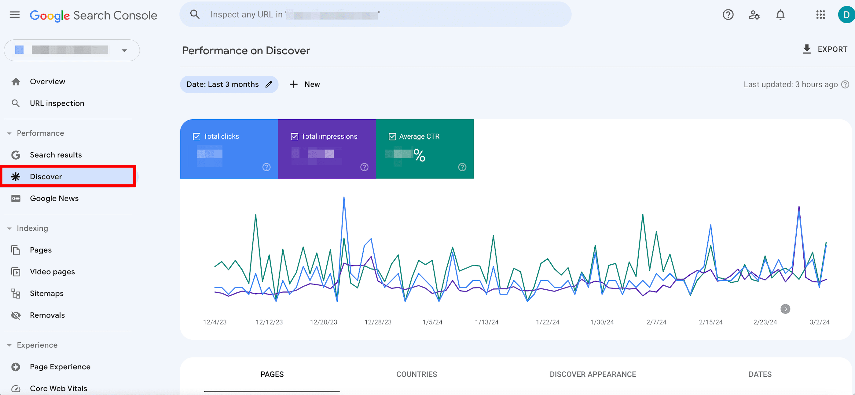 Google Search Console's Performance on Discover report