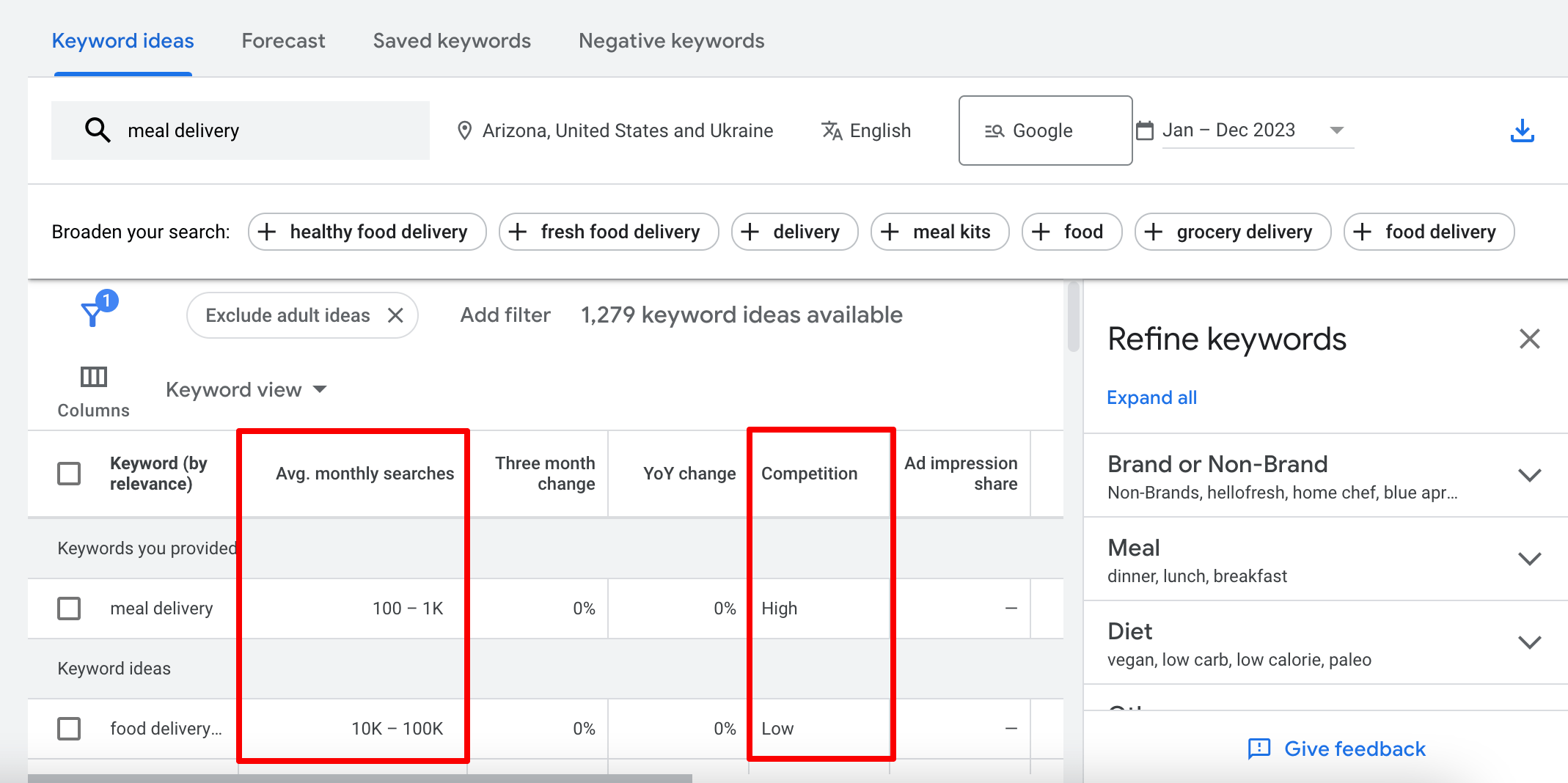 How to get monthly search volumes for keywords in Google Keyword Planner
