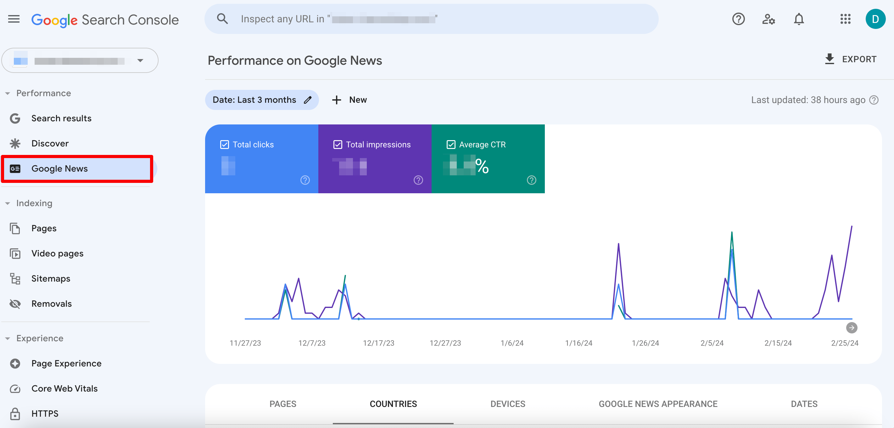 Performance on Google News report in GSC