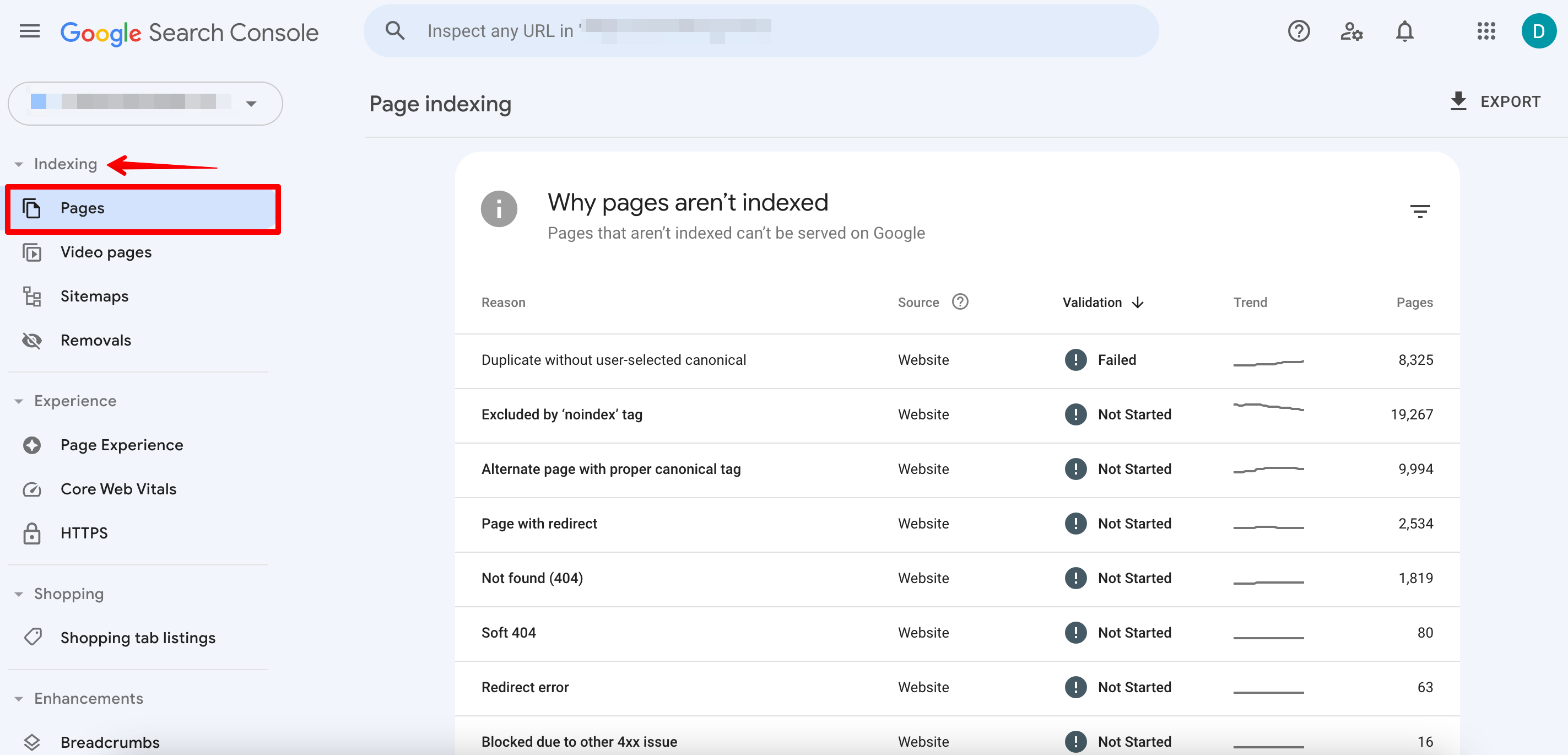 Pages section of the Indexing report in Google Search Console