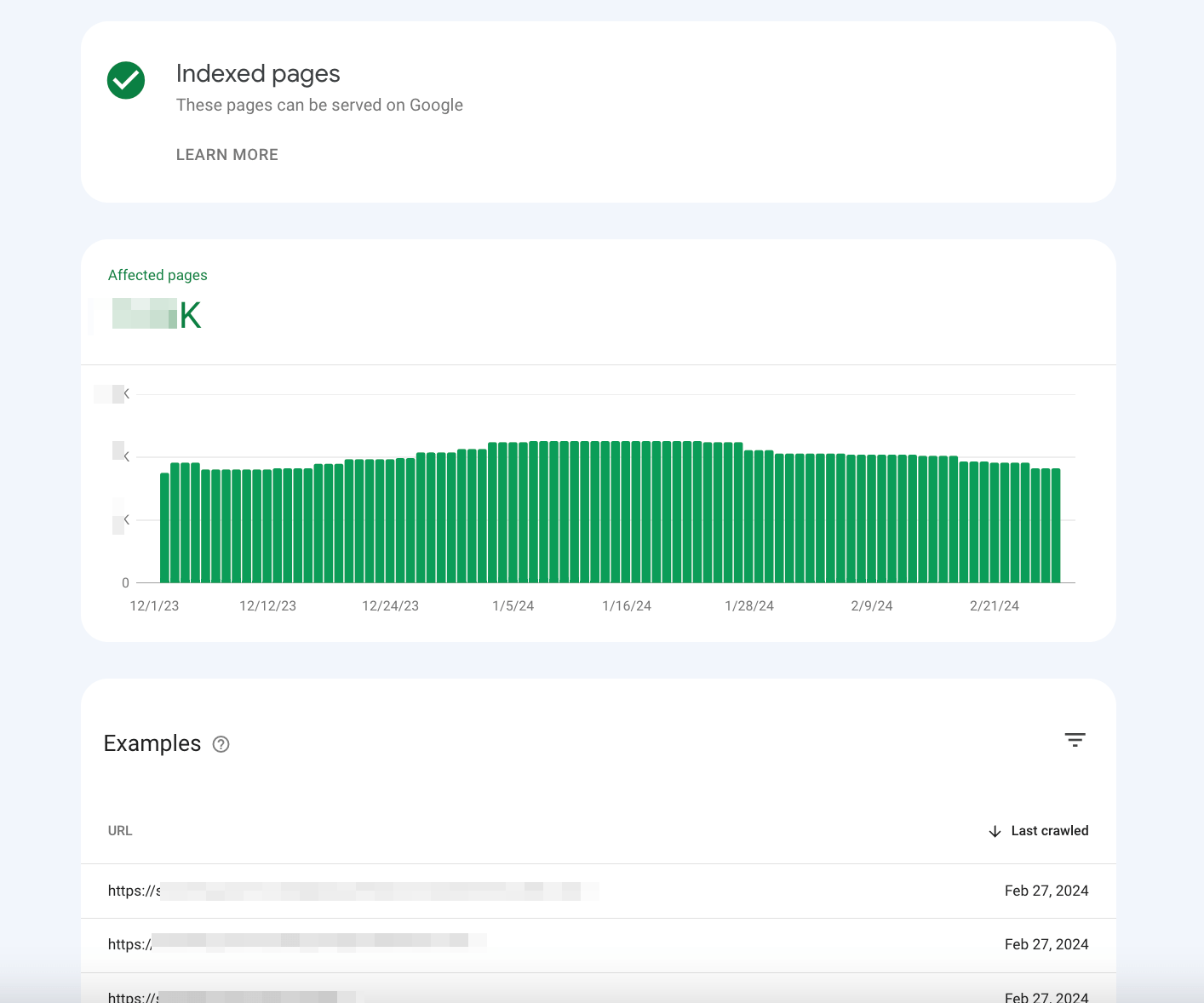 Affected pages chart in GSC