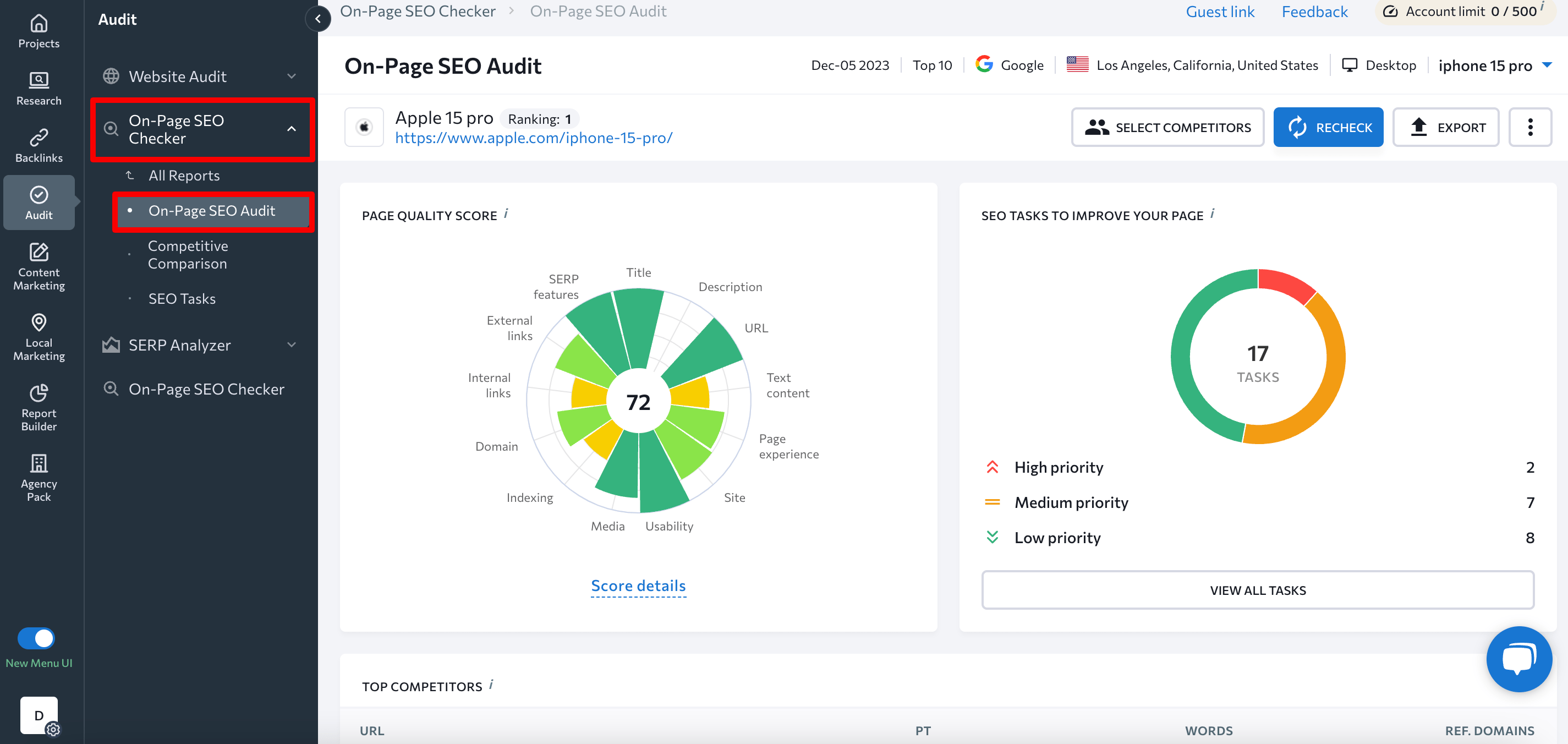 SE Ranking's On-Page SEO Audit