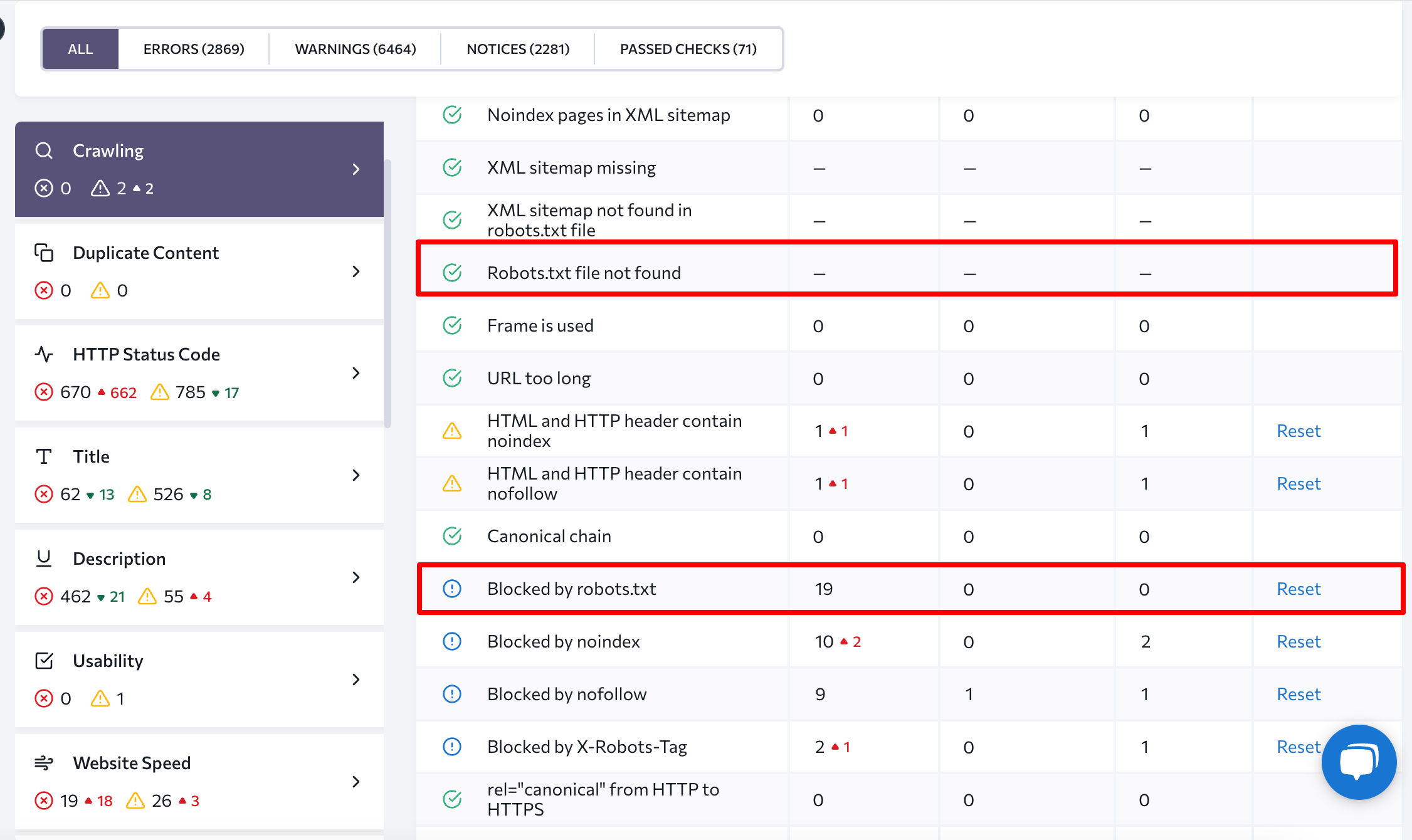 Crawling section in SE Ranking's Website Audit tool