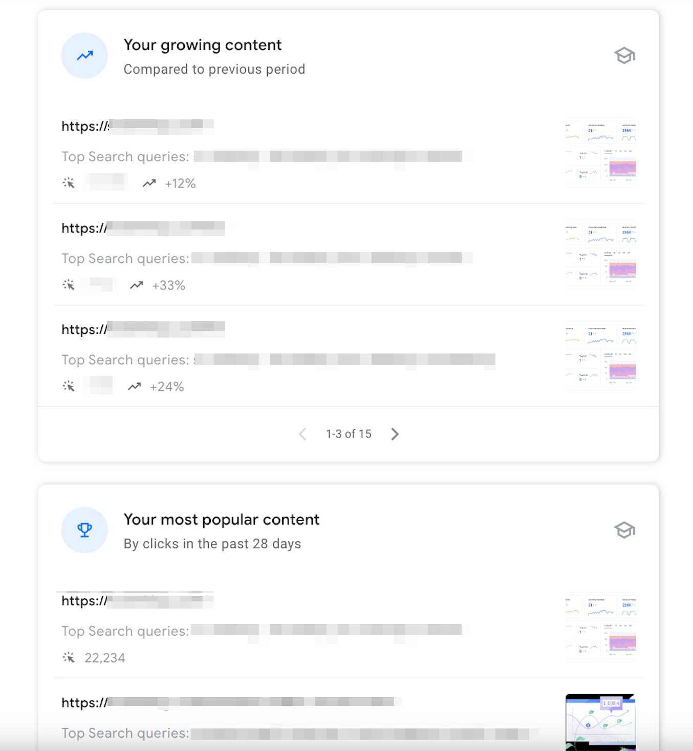 Google Insights feature