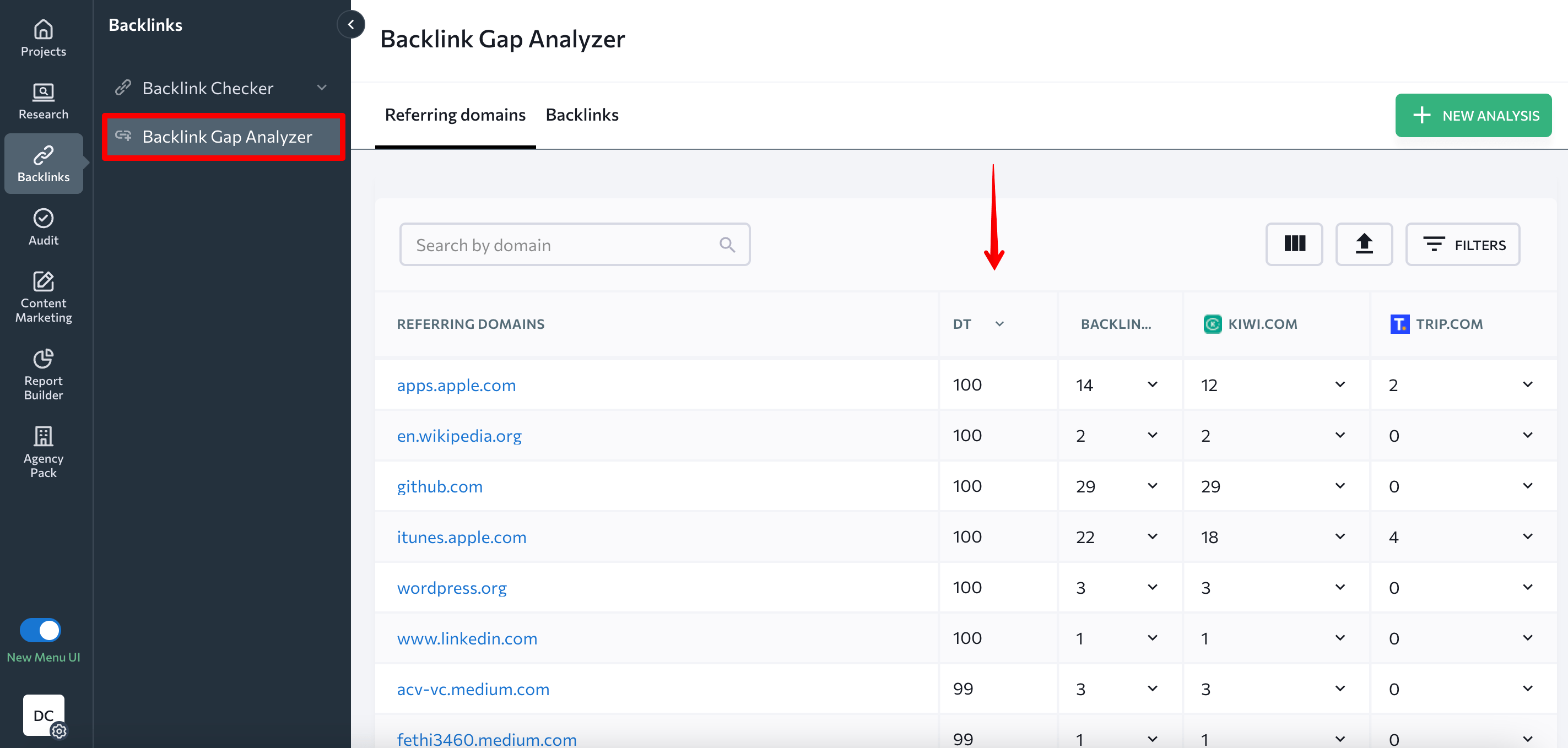 SE Ranking’s Backlink Gap Analyzer