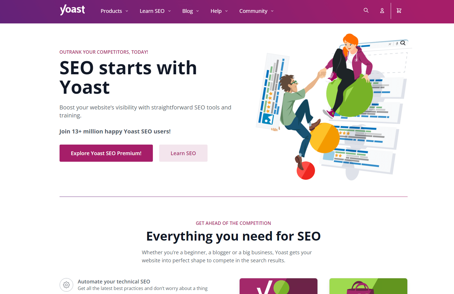 Yoast main page