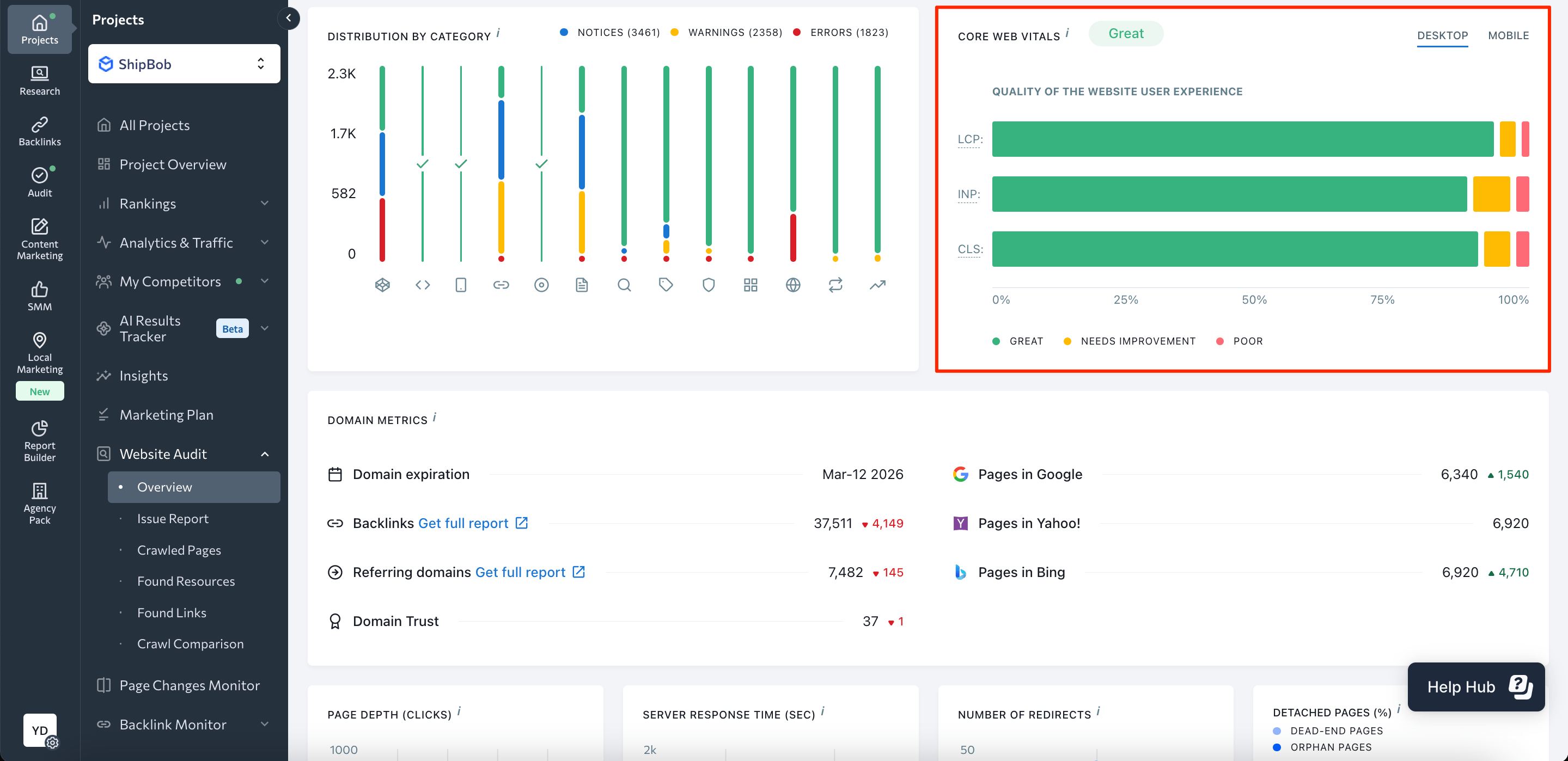 Website Audit Core Web Vitals