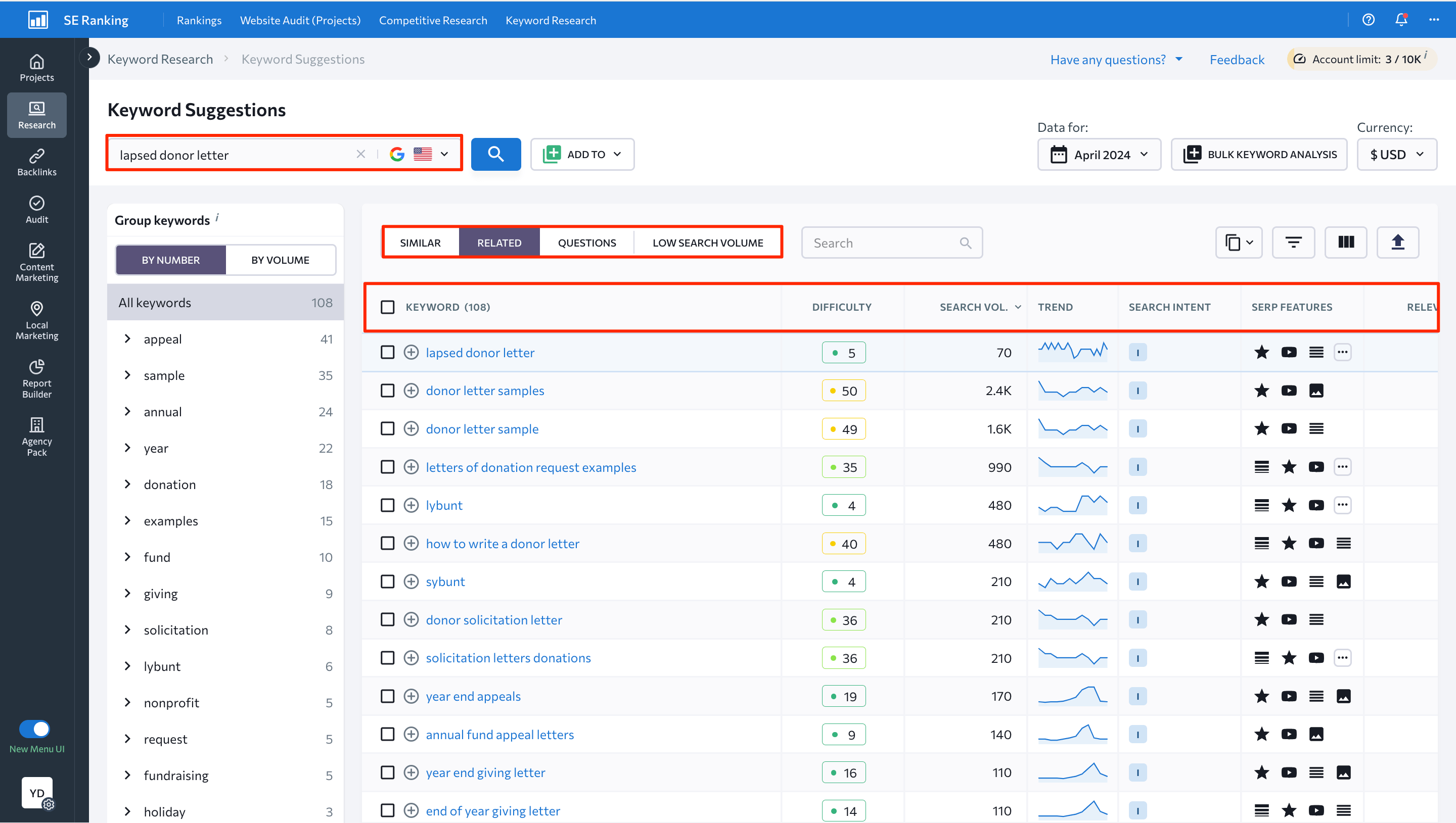 SE Ranking's keyword suggestions