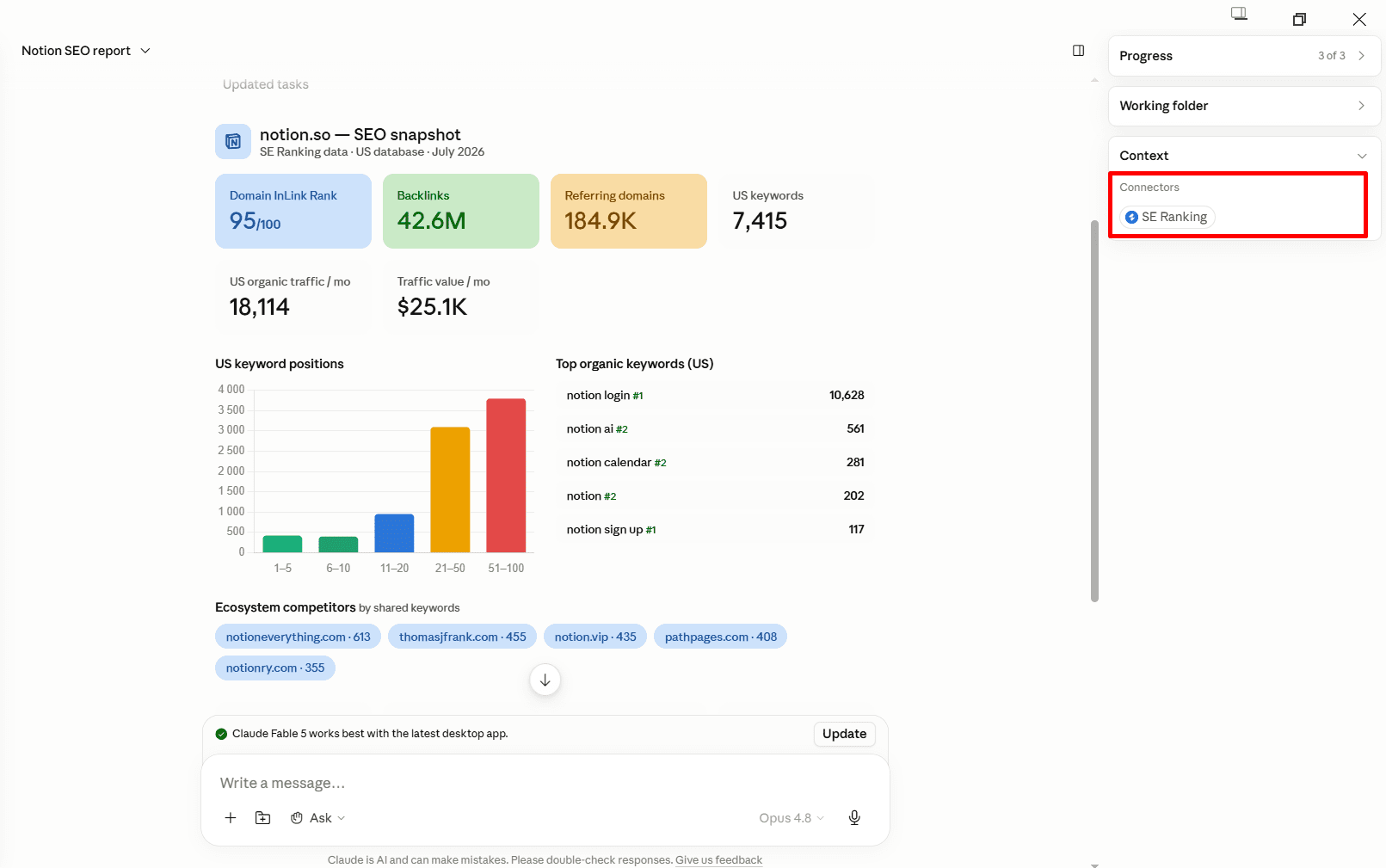 Example of SEO report with SE Ranking MCP SE Ranking MCP inside Claude Cowork