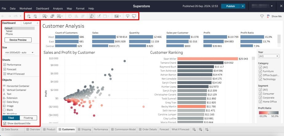 Tableau Tableau dashboard