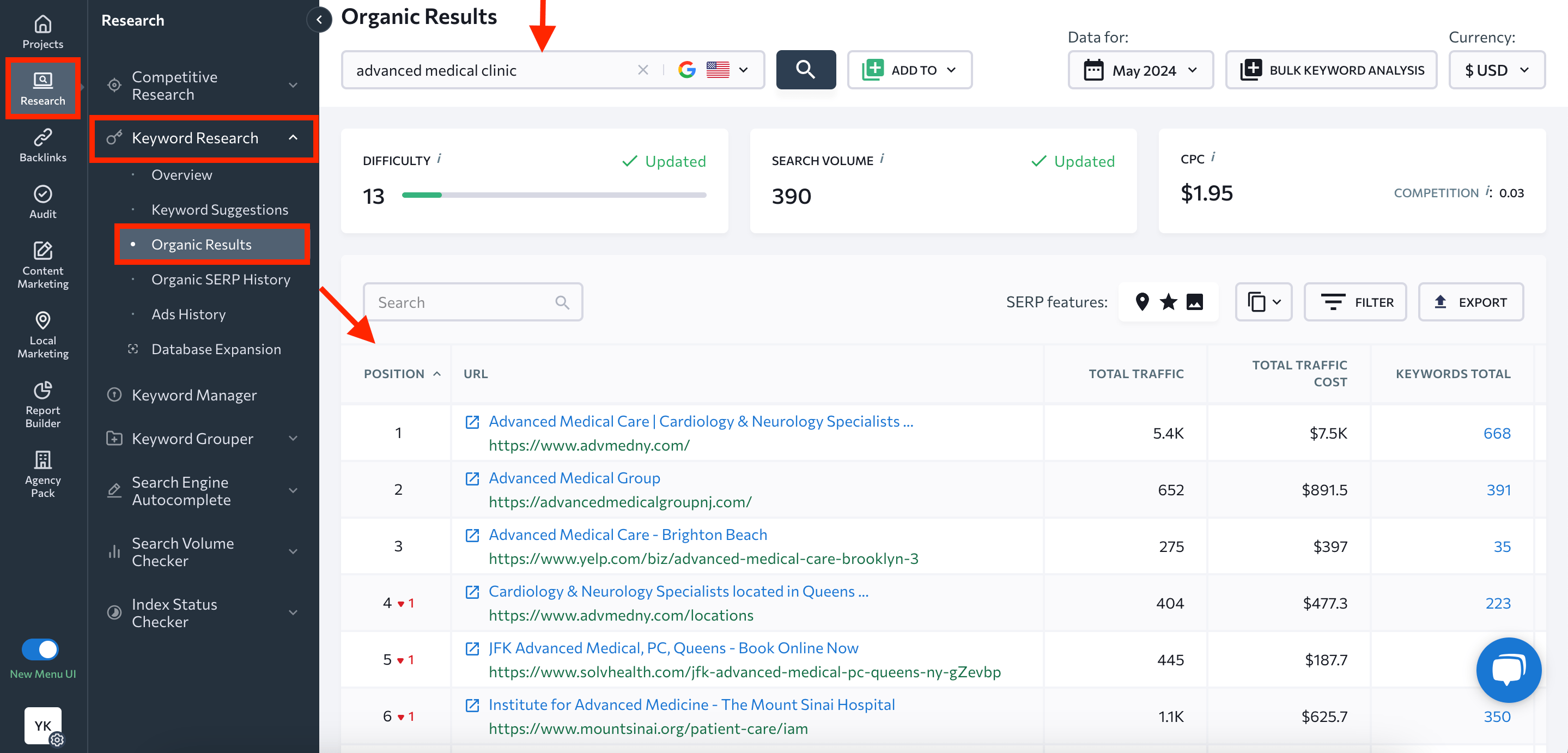 Organic results for your keywords