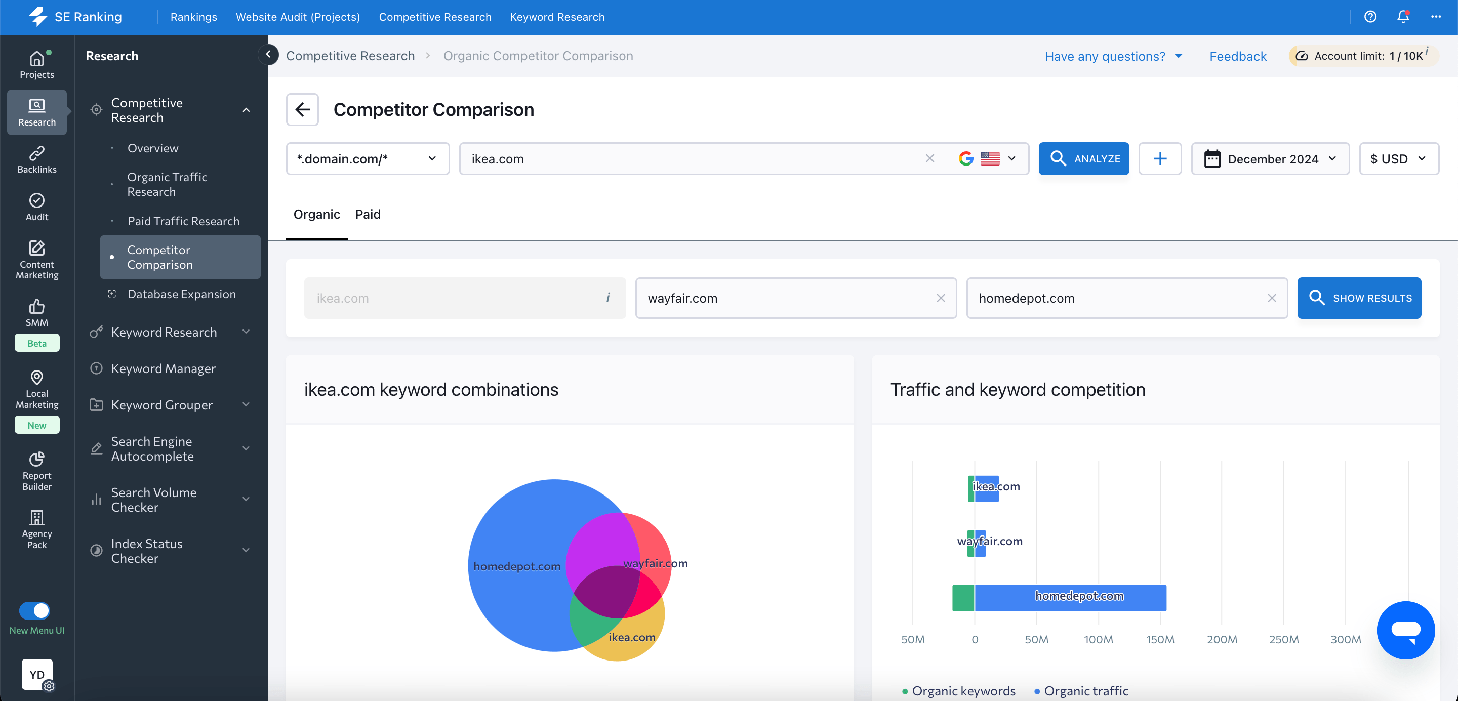 SE Ranking interface