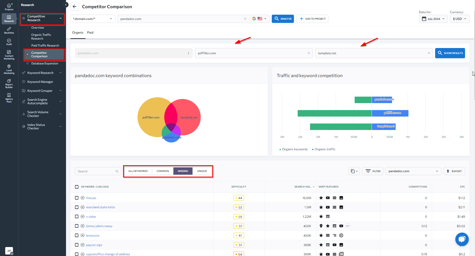 Competitor Comparison tab