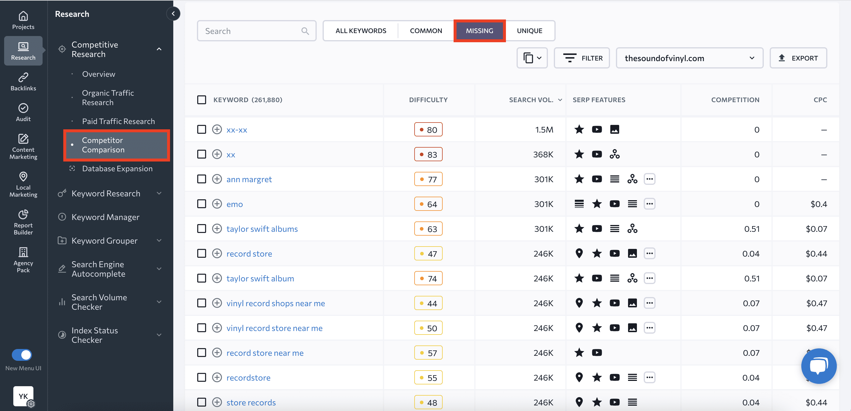 Missing keywords in Competitor Comparison
