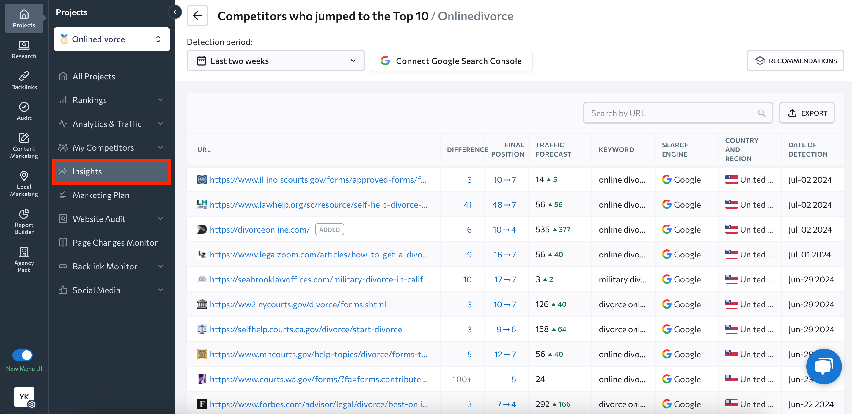 Details in competitors in the Insights tool