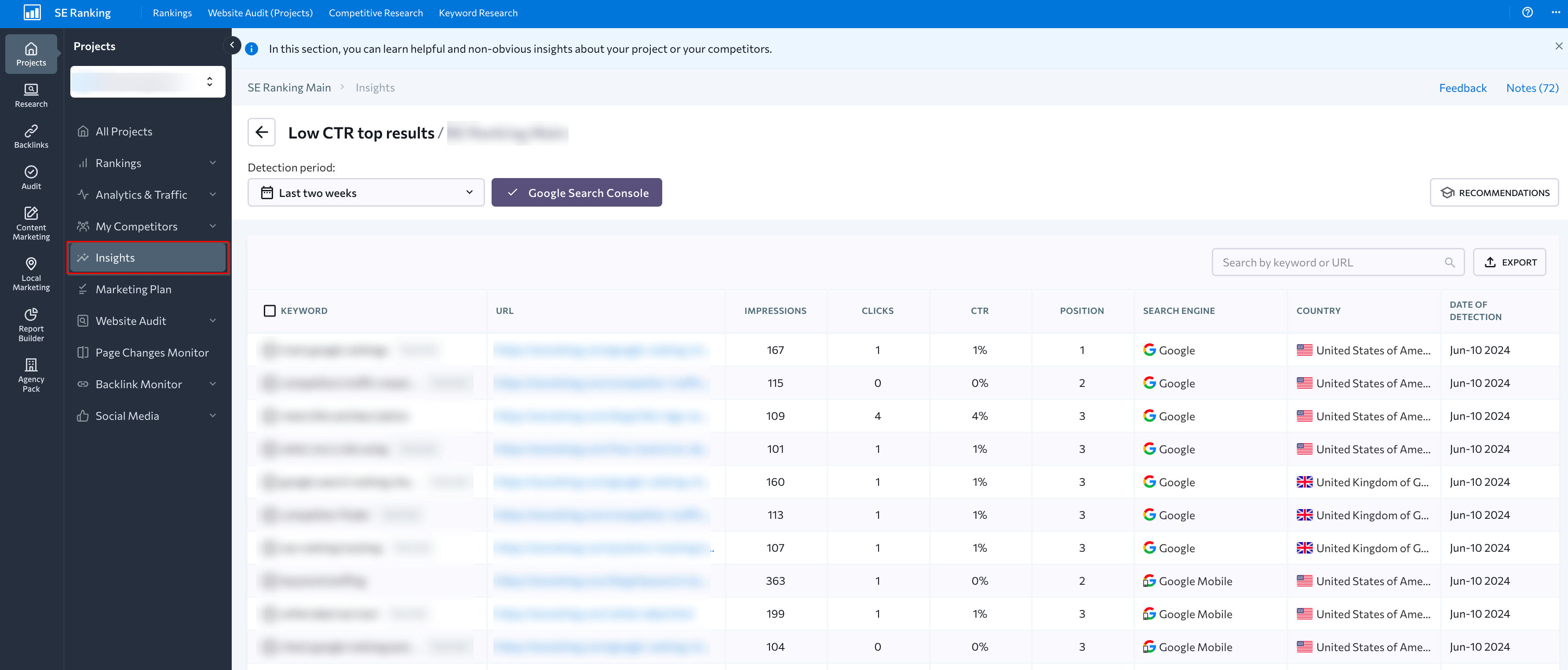  SE Ranking's Insights tool