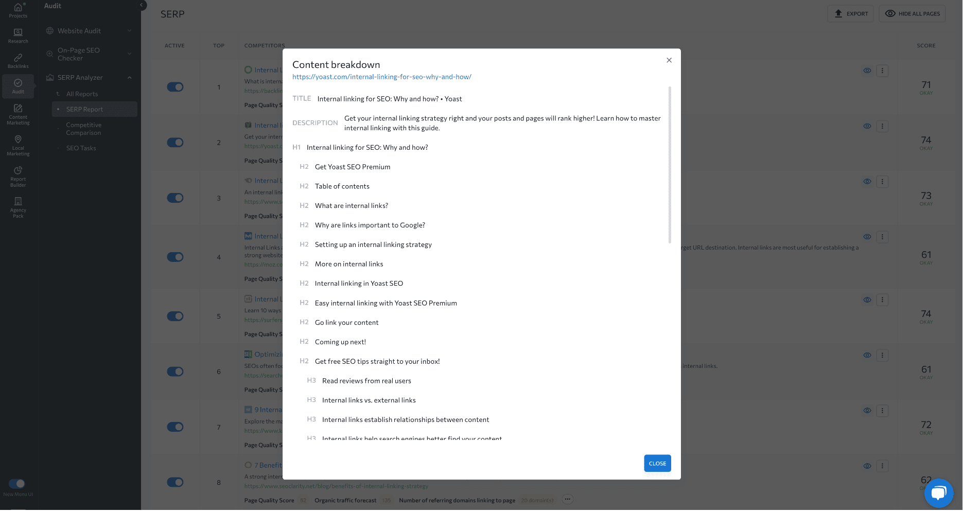 Content breakdown by SERP Analyzer