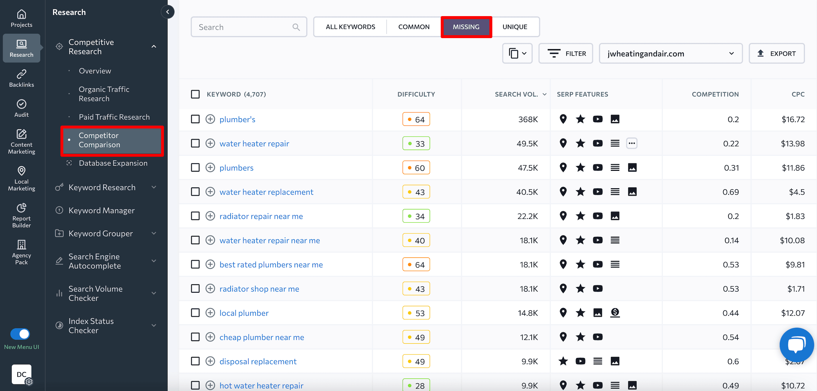 How to find keywords used by your competition (but not by you) with SE Ranking’s Competitor Research