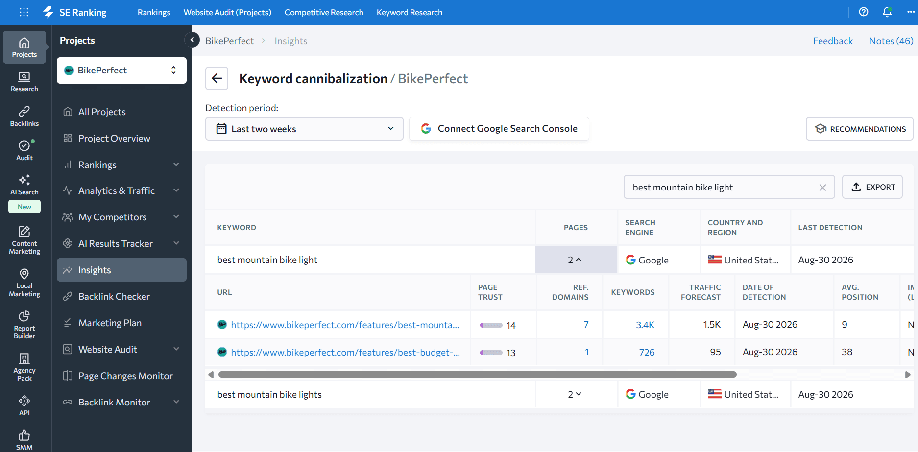 Insights tool detailed information in a keyword with signs of the cannibalization SE Ranking Insights tool for a specific keyword to detect cannibalization
