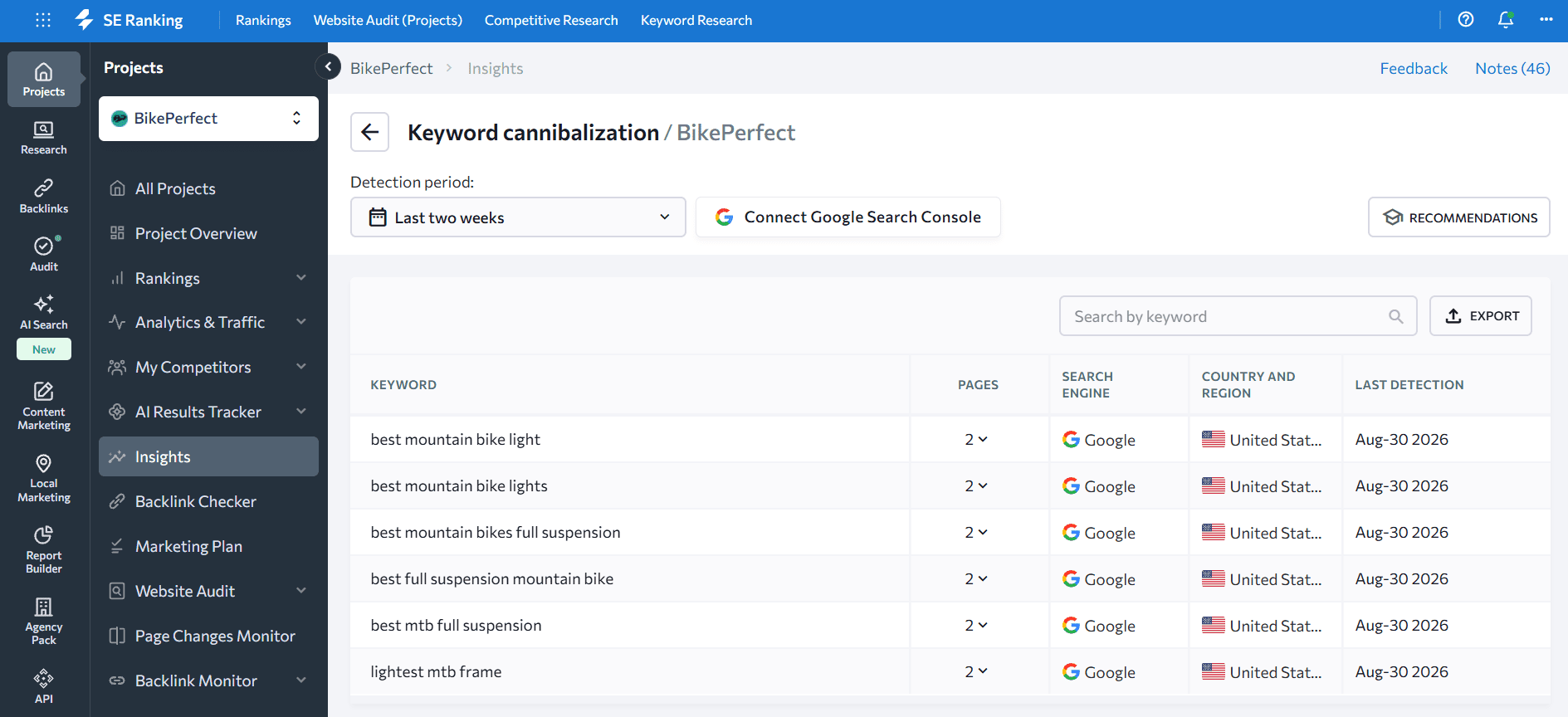 Data on all keywords with the signs of the cannibalization SE Ranking's Insights tool keyword cannibalization report