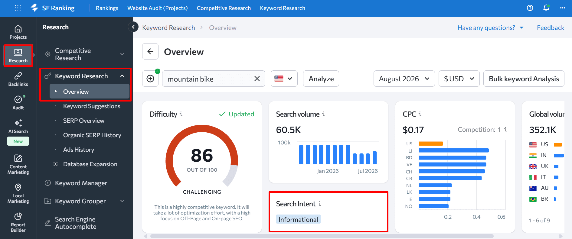 Keyword search intent Keyword search intent in SE Ranking Keyword Research