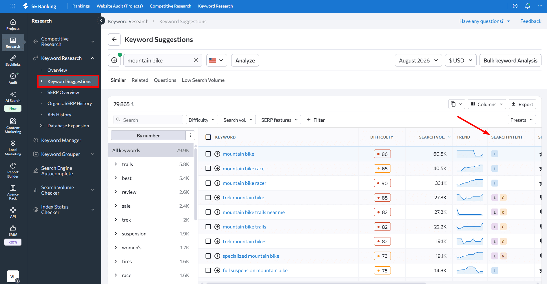 Search intents of suggested keywords Search intent column in the SE Ranking's Keyword Suggestions report