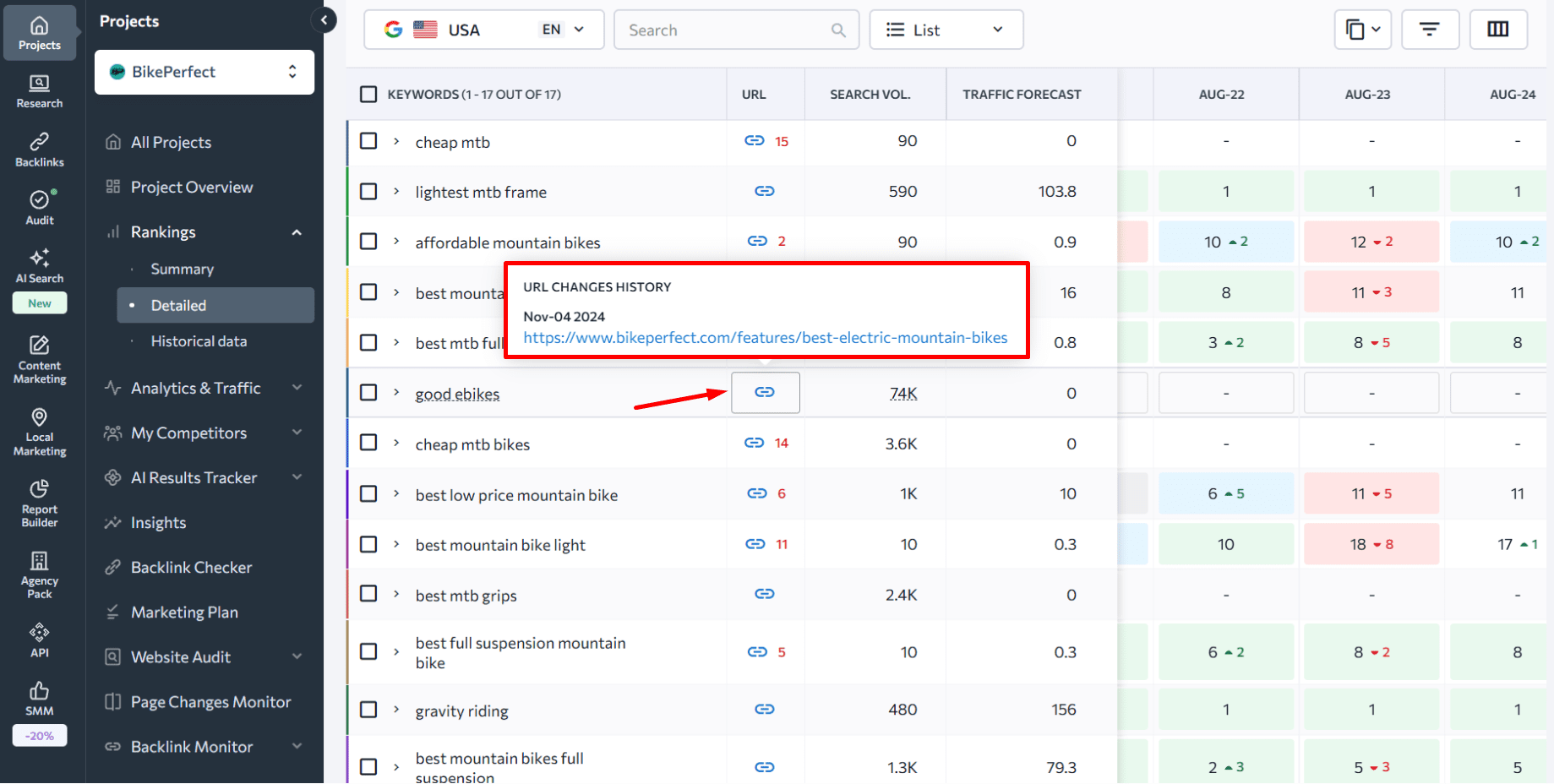 See URL changes history in Rank Tracker Ranking URL of the target keyword in SE Ranking Rank Tracker