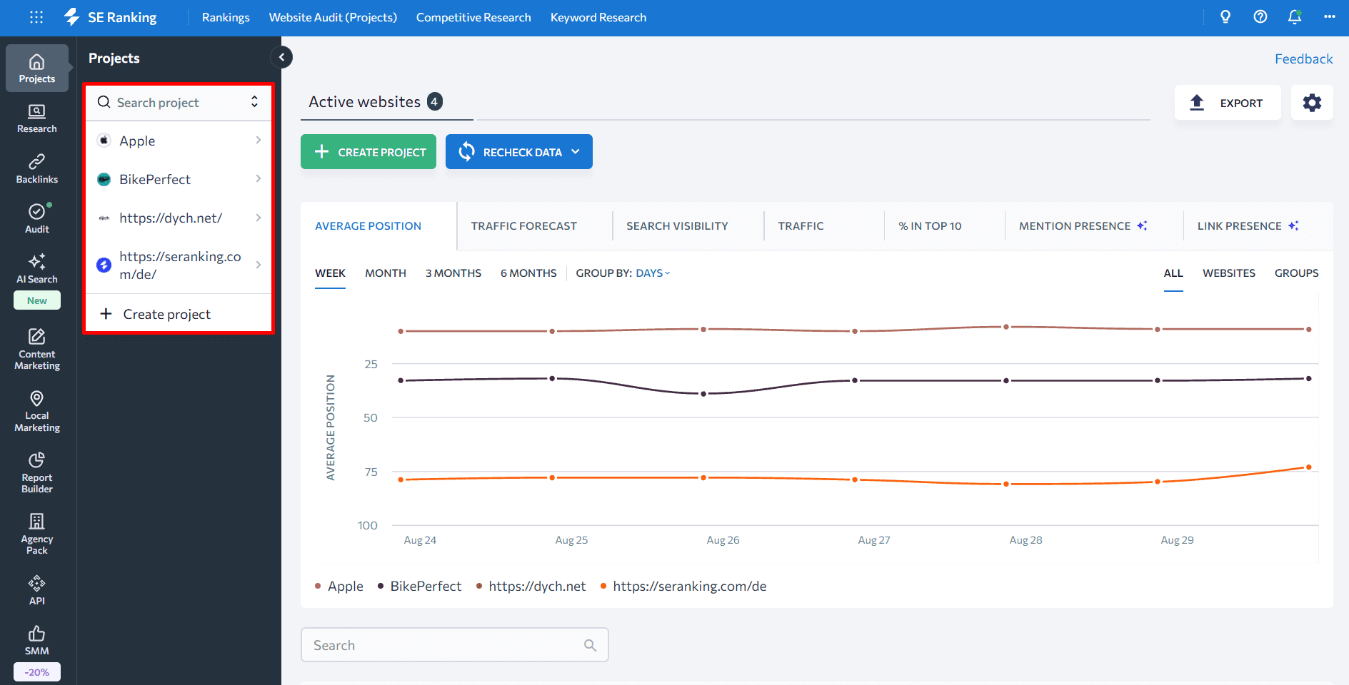 Dropdown menu in Rank Tracker Dropdown projects menu in SE Ranking