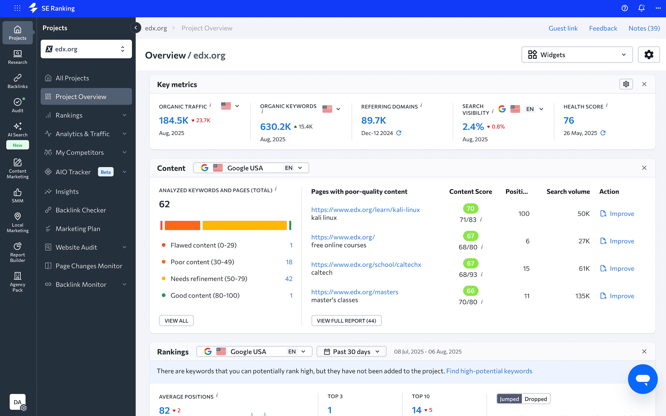 SE Ranking's platform
