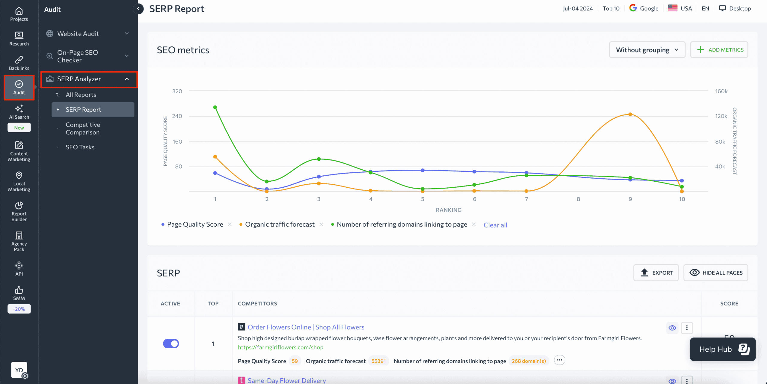 SERP Checker SERP Analyzer tool