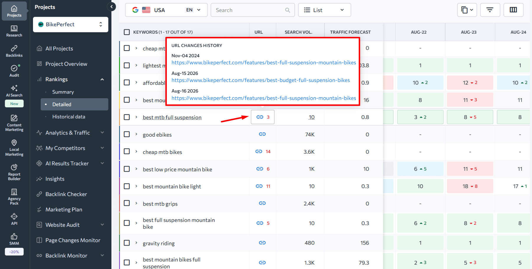See several pages ranking for the same keyword Several ranking URLs for the same keyword in the SE Ranking Rank Tracker report